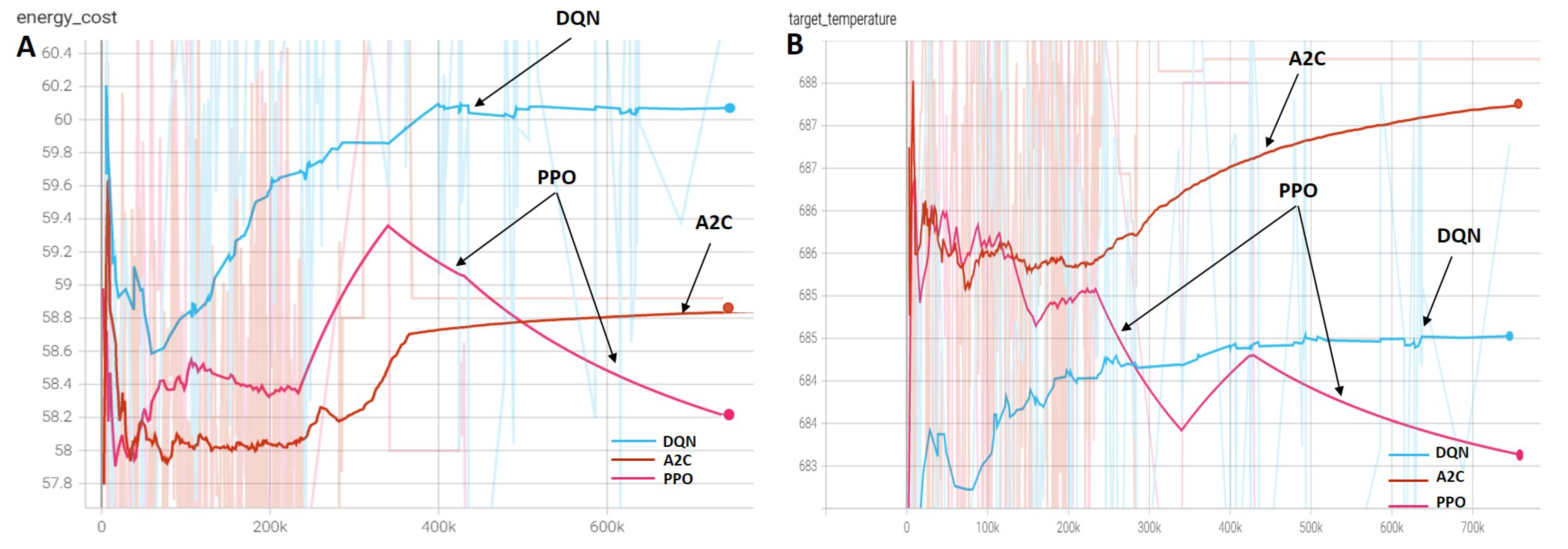 Systems 10 00180 g017 Systems 10 00180 g017