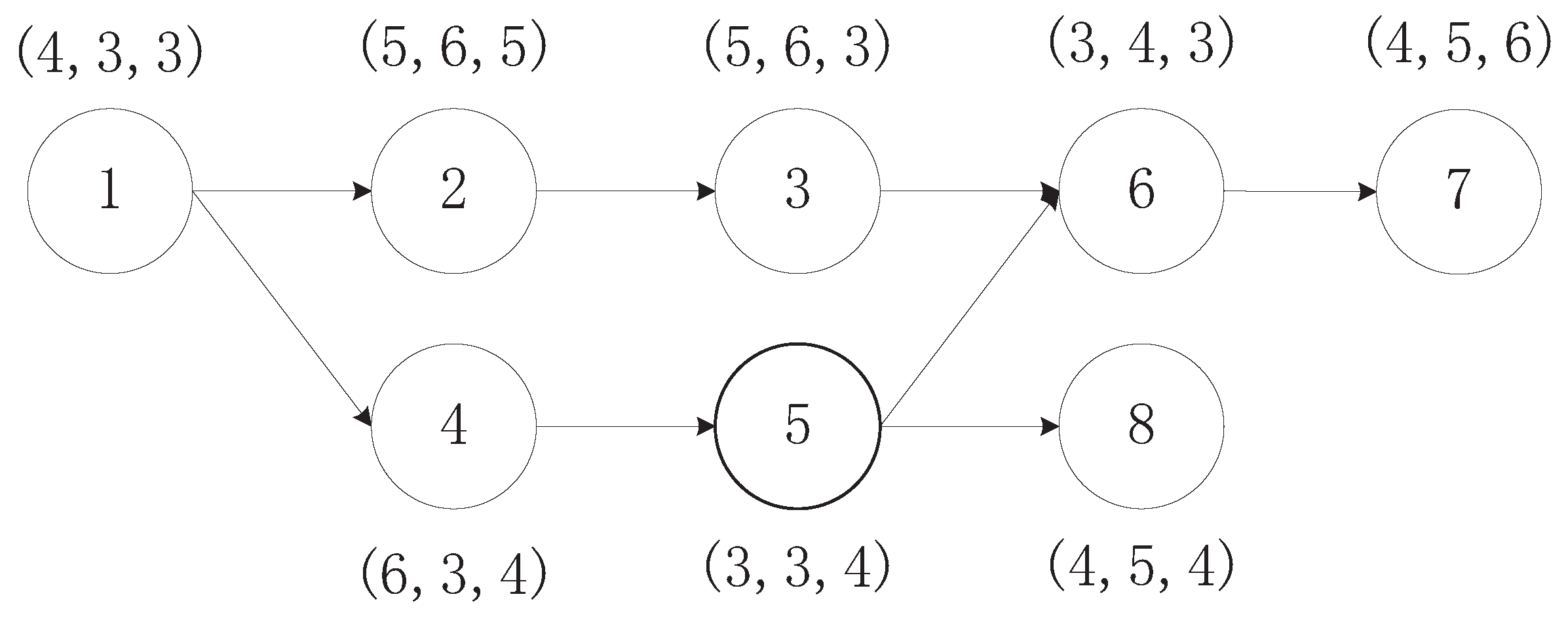 Systems 10 00218 g004 Systems 10 00218 g004