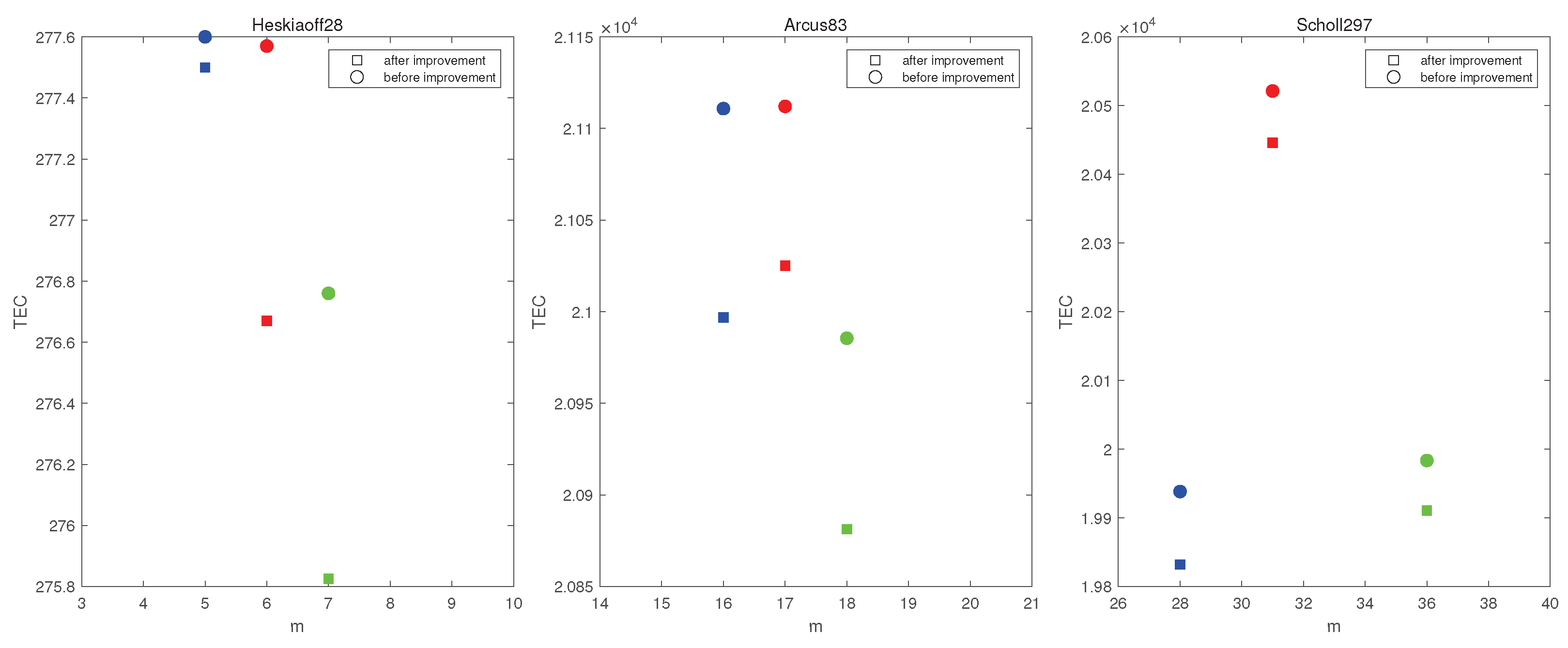 Systems 10 00218 g005 Systems 10 00218 g005