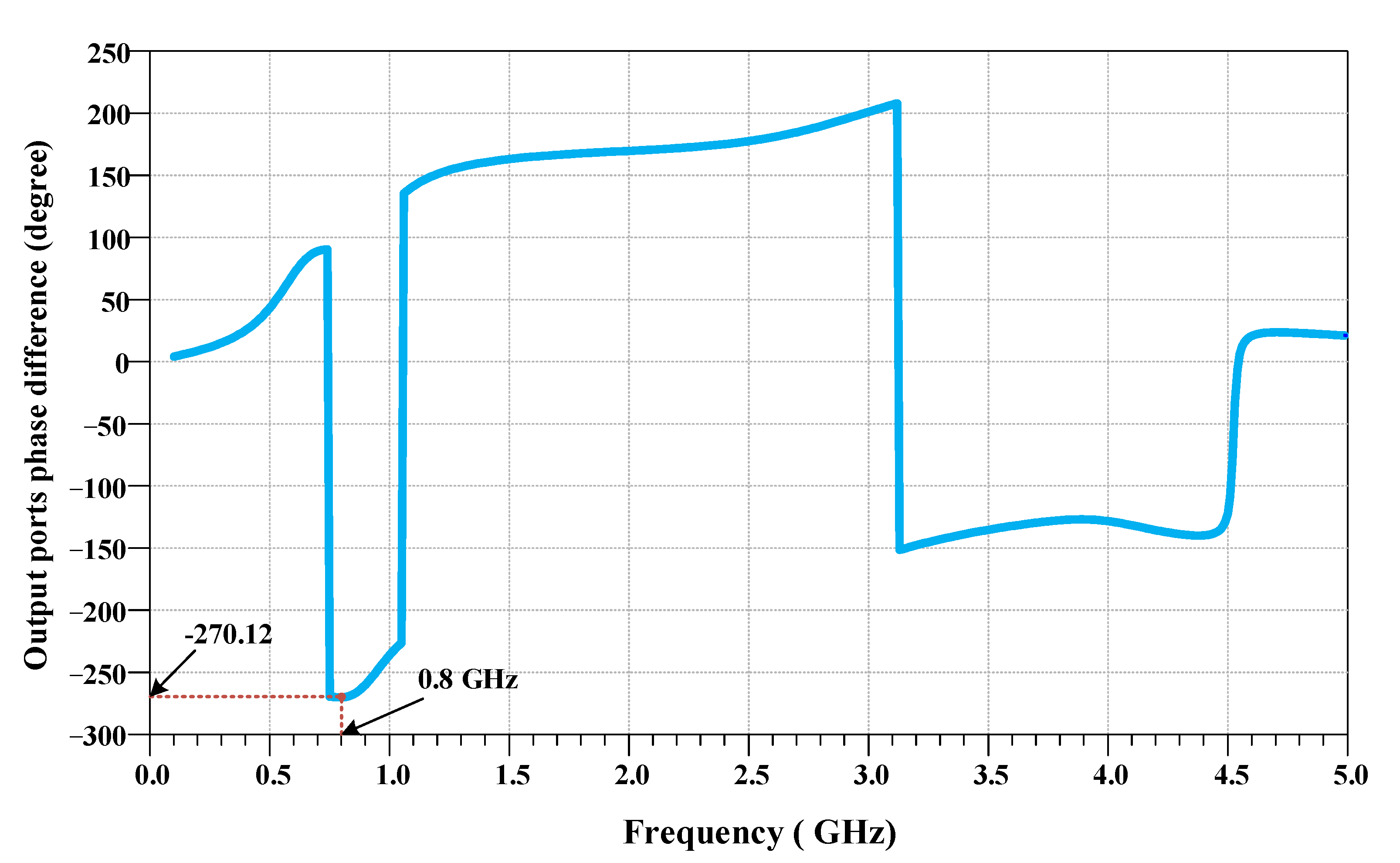 Systems 11 00014 g009 Systems 11 00014 g009