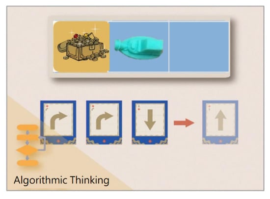 Co-design of mini games for learning computational thinking in an online  environment