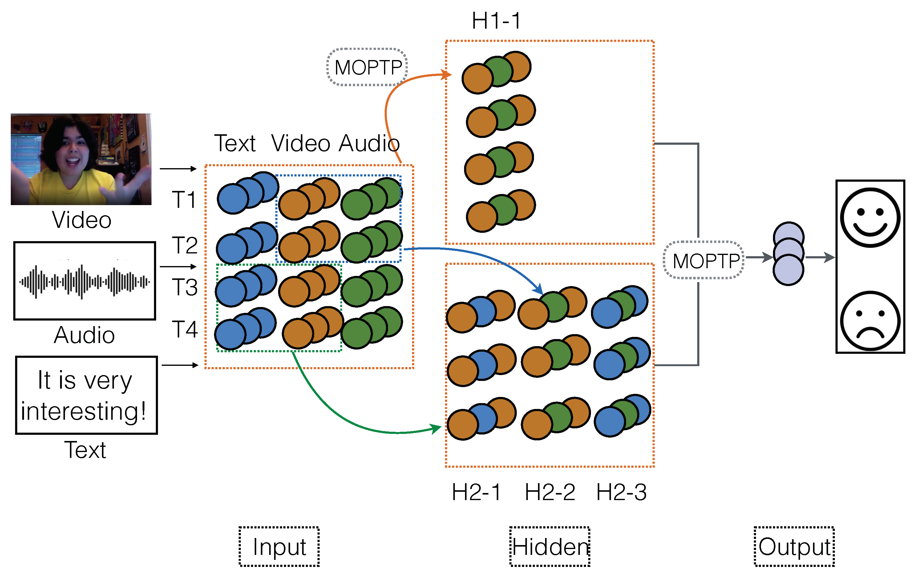Systems 11 00044 g003 Systems 11 00044 g003