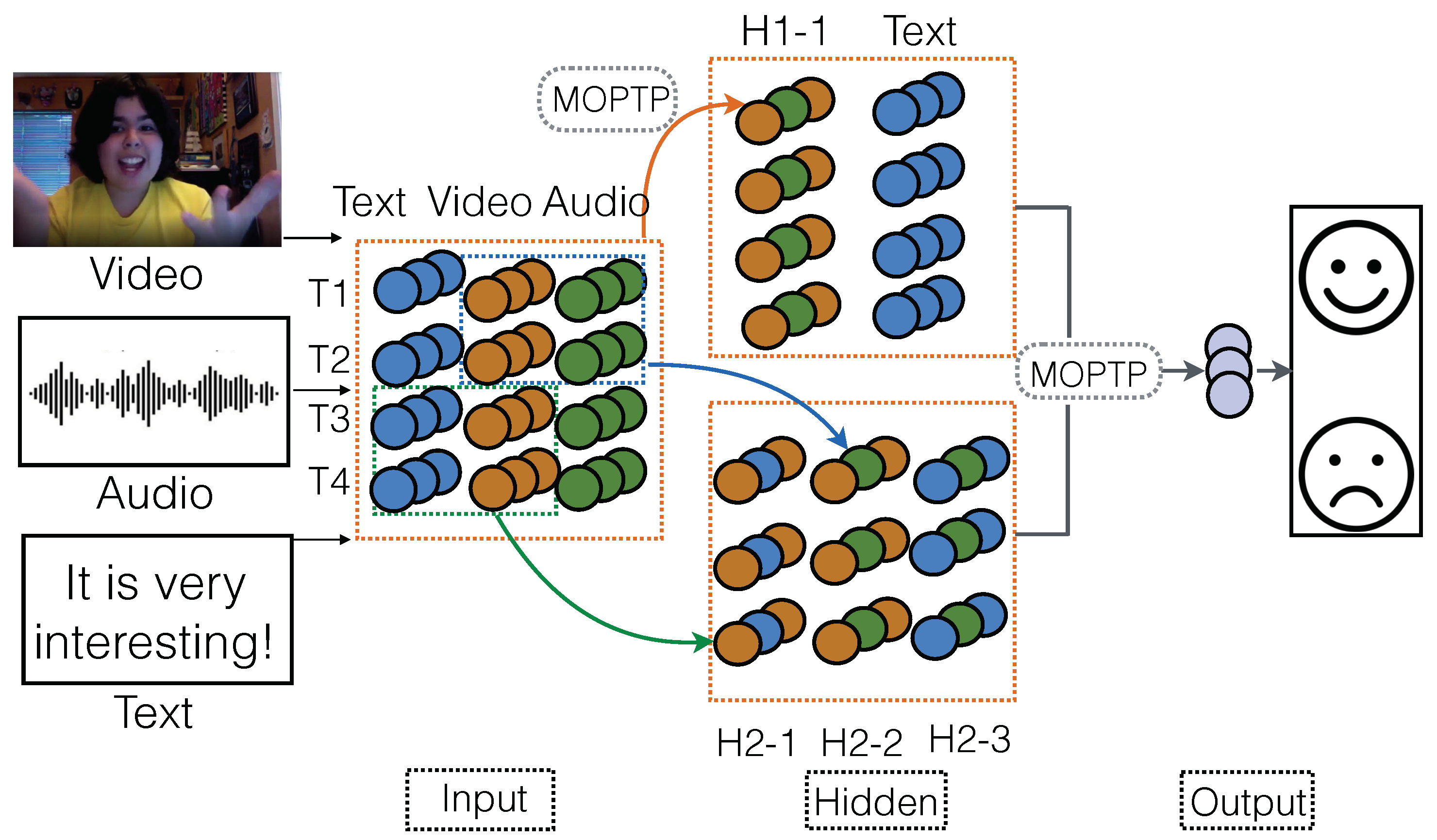 Systems 11 00044 g004 Systems 11 00044 g004