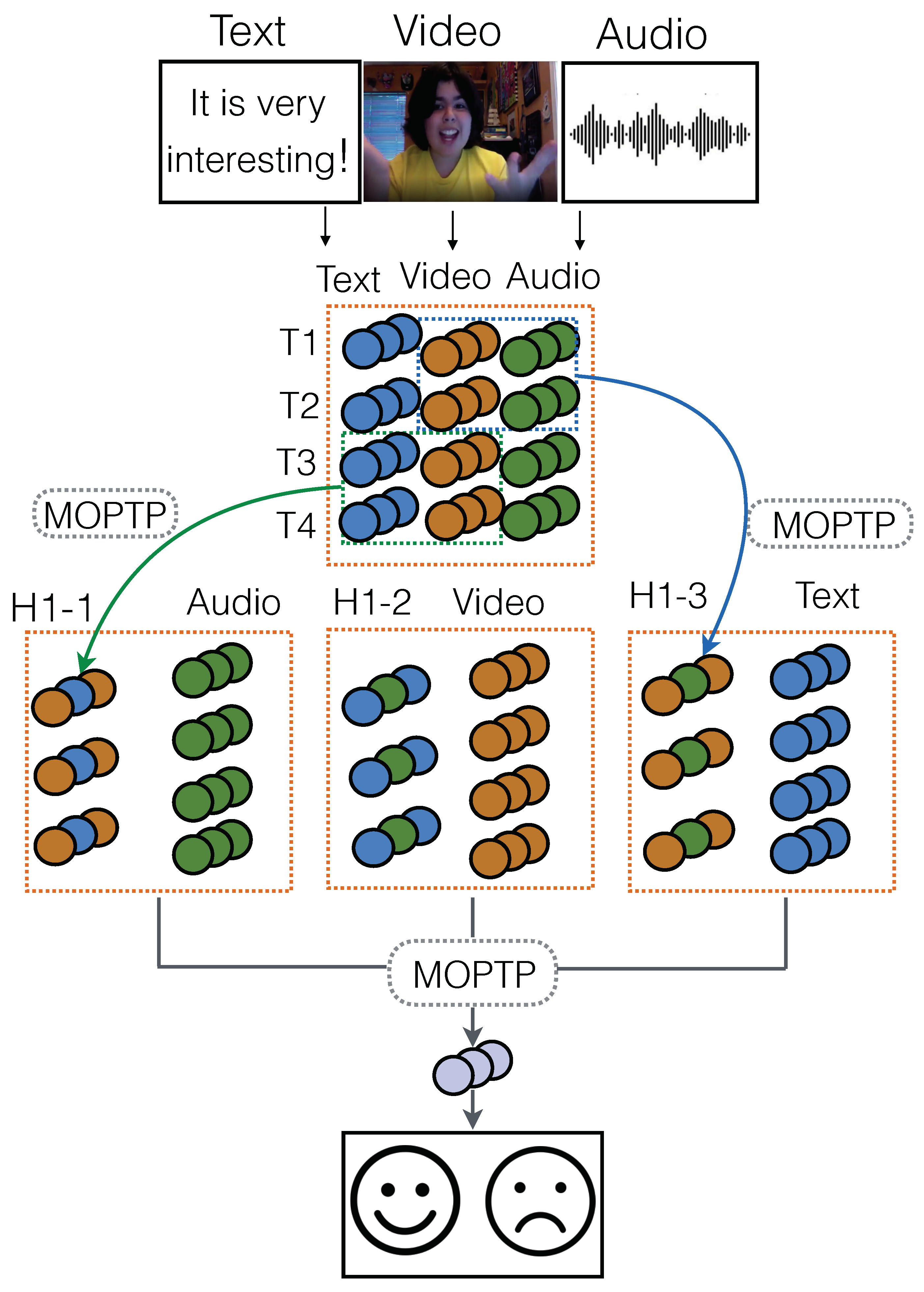 Systems 11 00044 g005 Systems 11 00044 g005