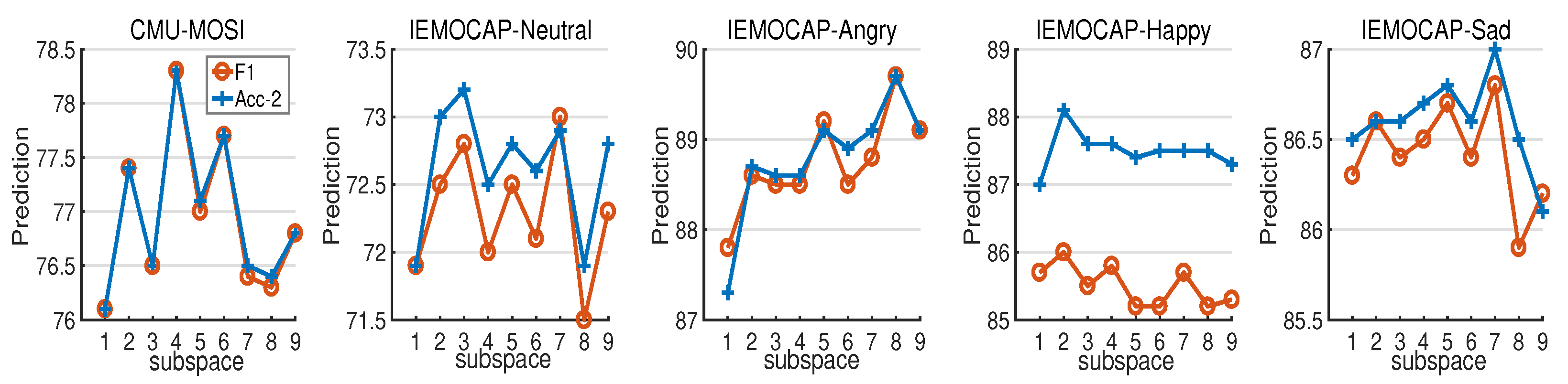 Systems 11 00044 g007 Systems 11 00044 g007