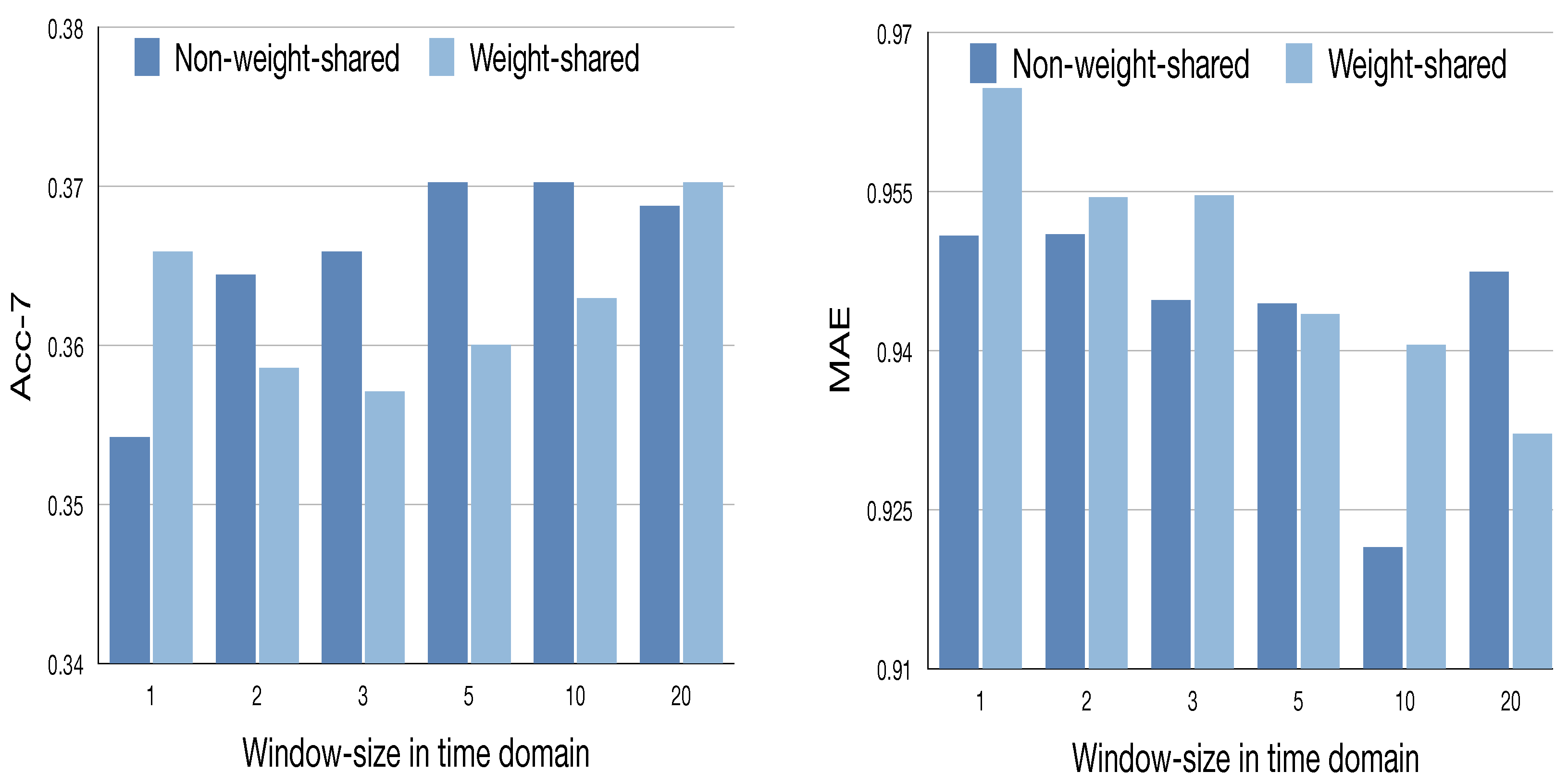 Systems 11 00044 g008 Systems 11 00044 g008