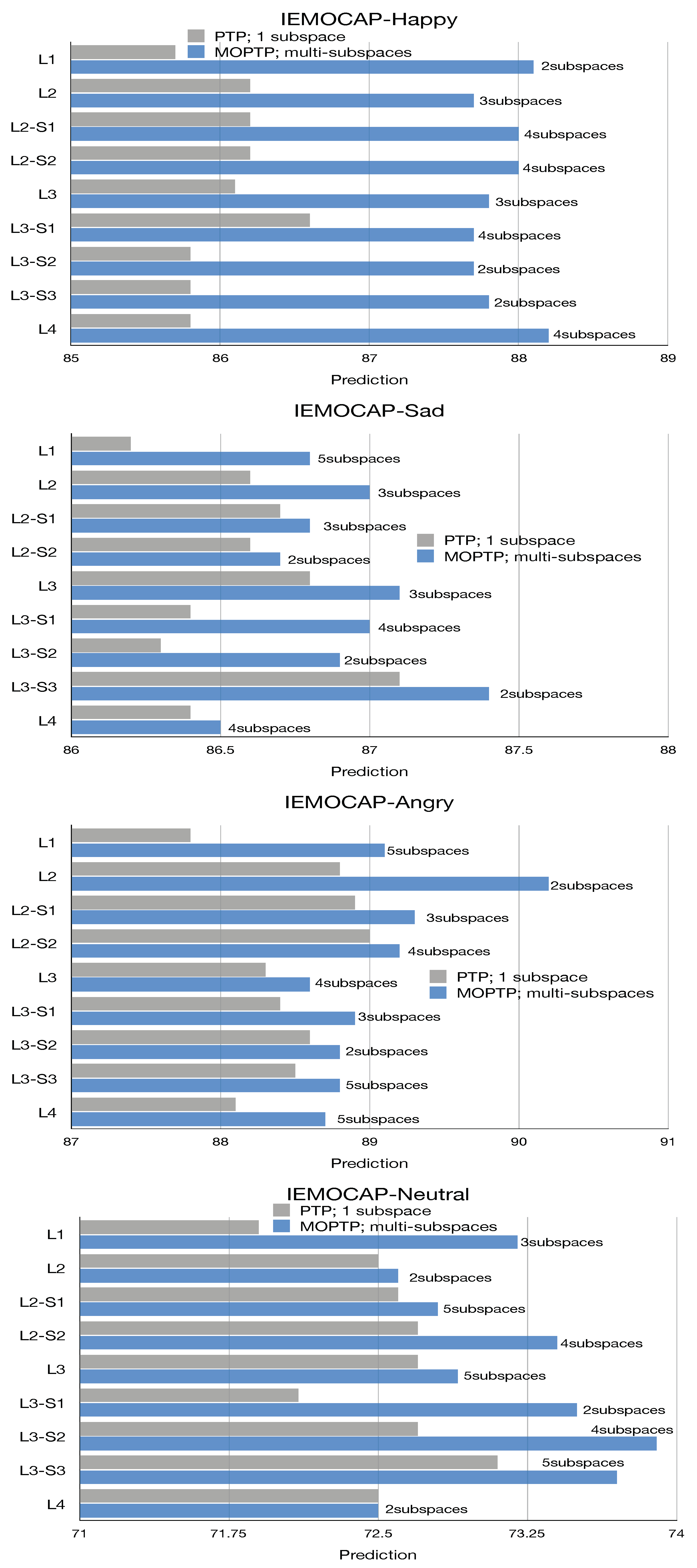 Systems 11 00044 g009 Systems 11 00044 g009