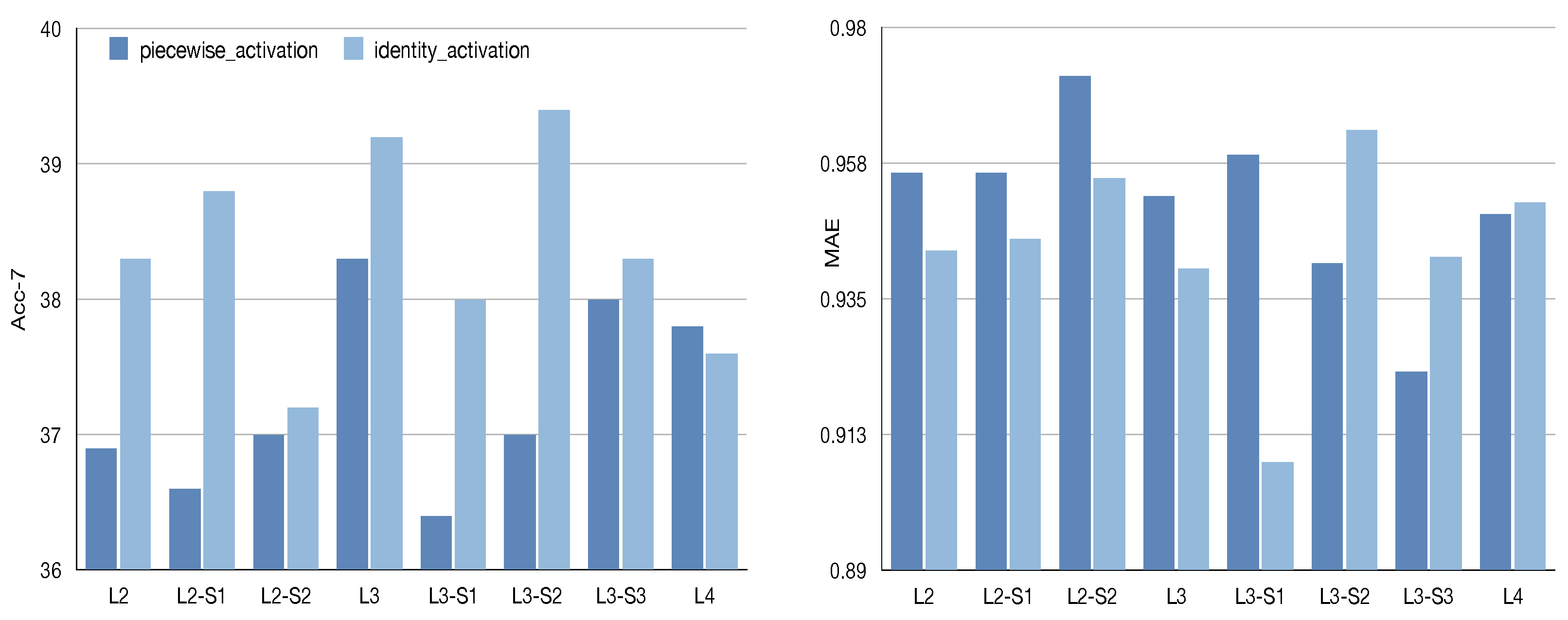 Systems 11 00044 g012 Systems 11 00044 g012