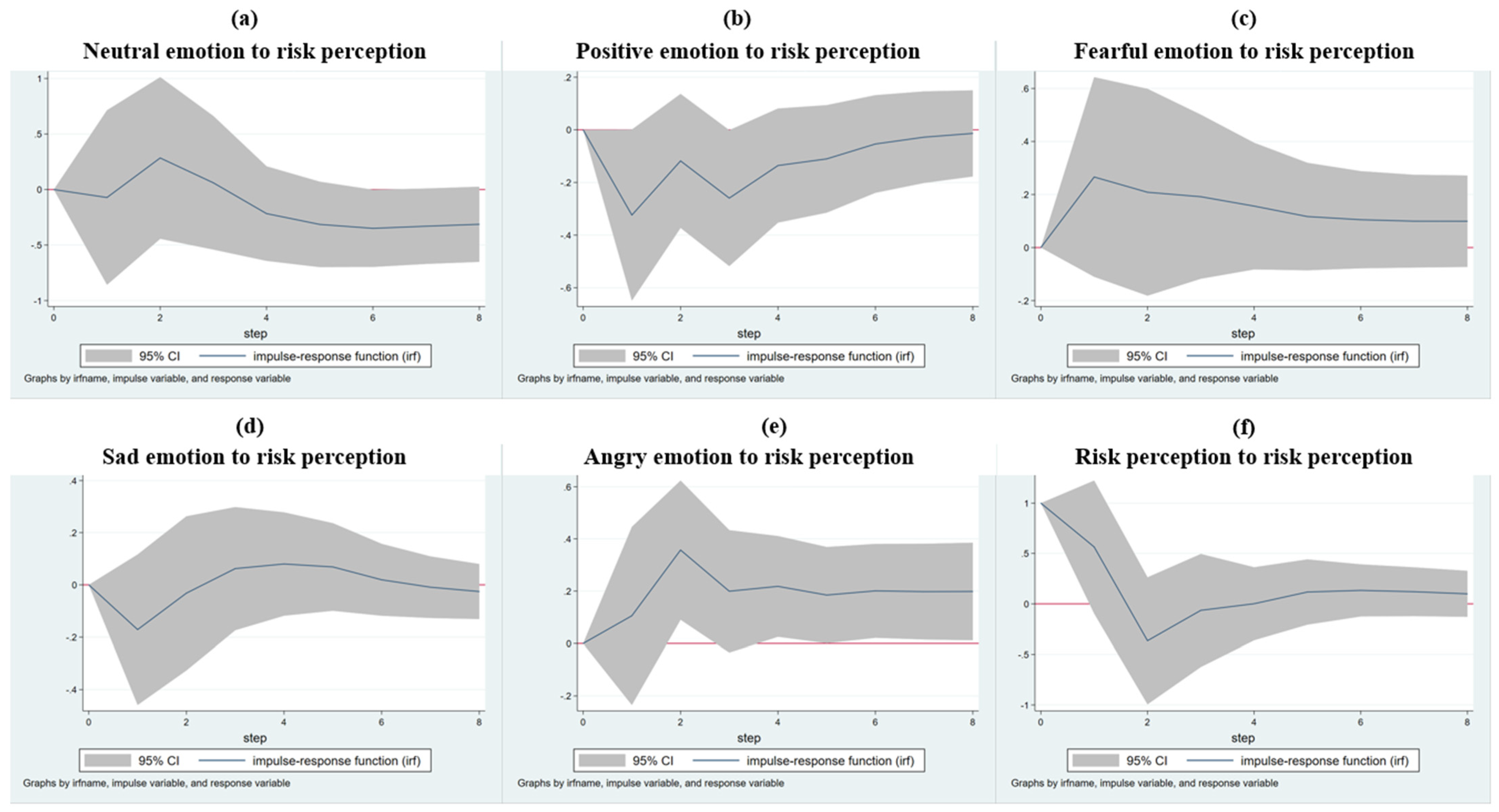 Systems 11 00045 g008 Systems 11 00045 g008