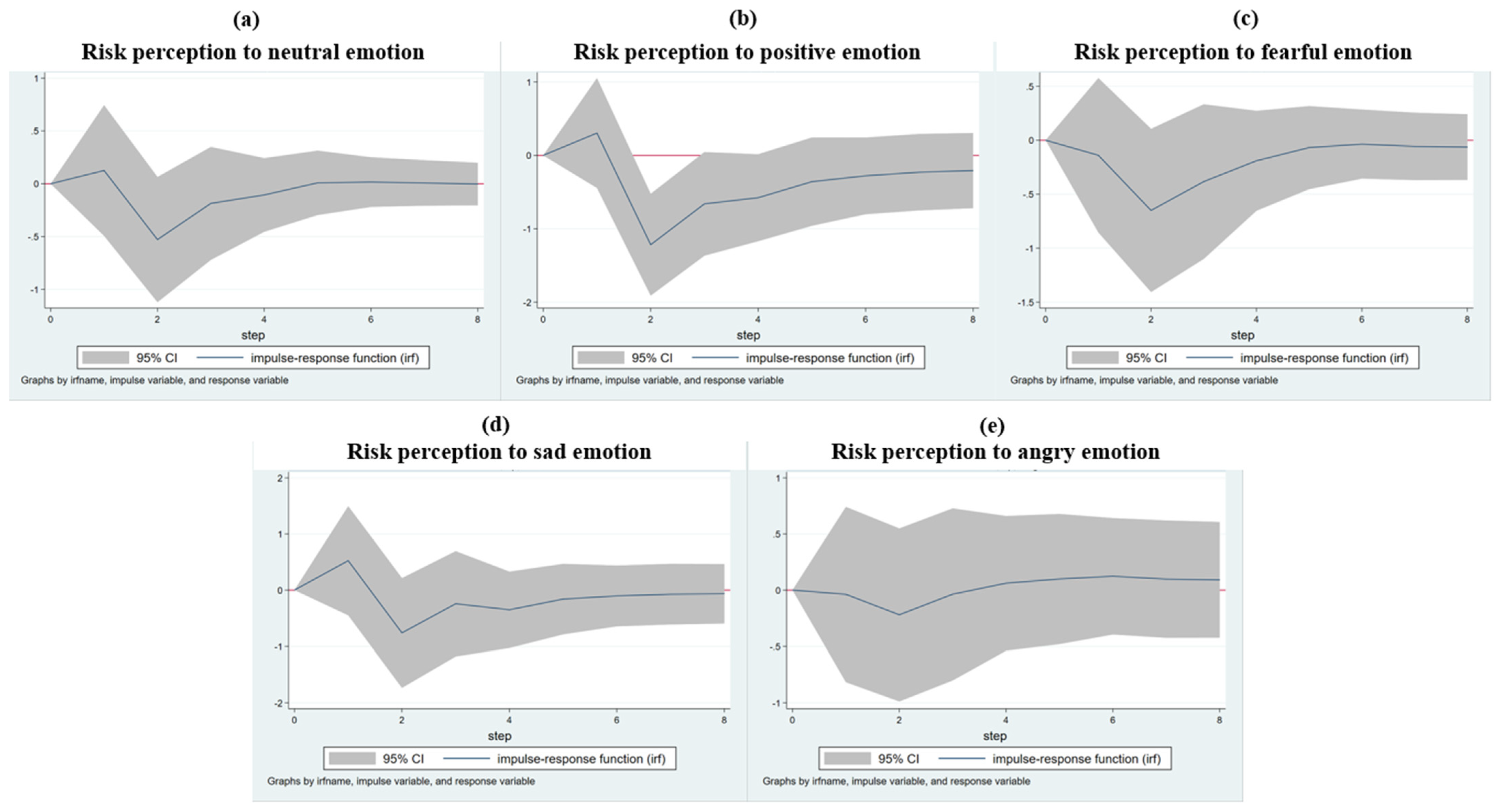 Systems 11 00045 g009 Systems 11 00045 g009