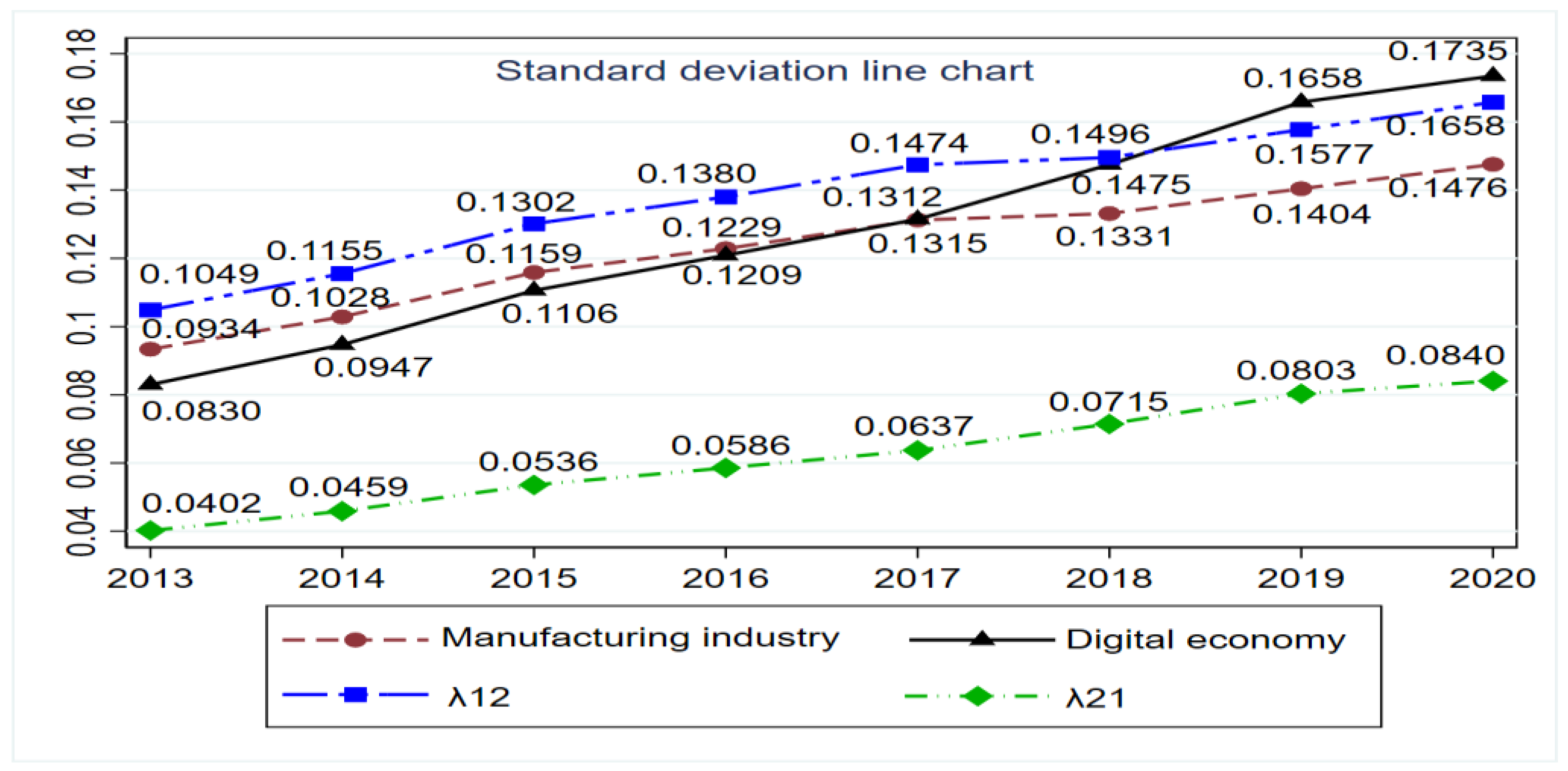 Systems 11 00052 g008 Systems 11 00052 g008