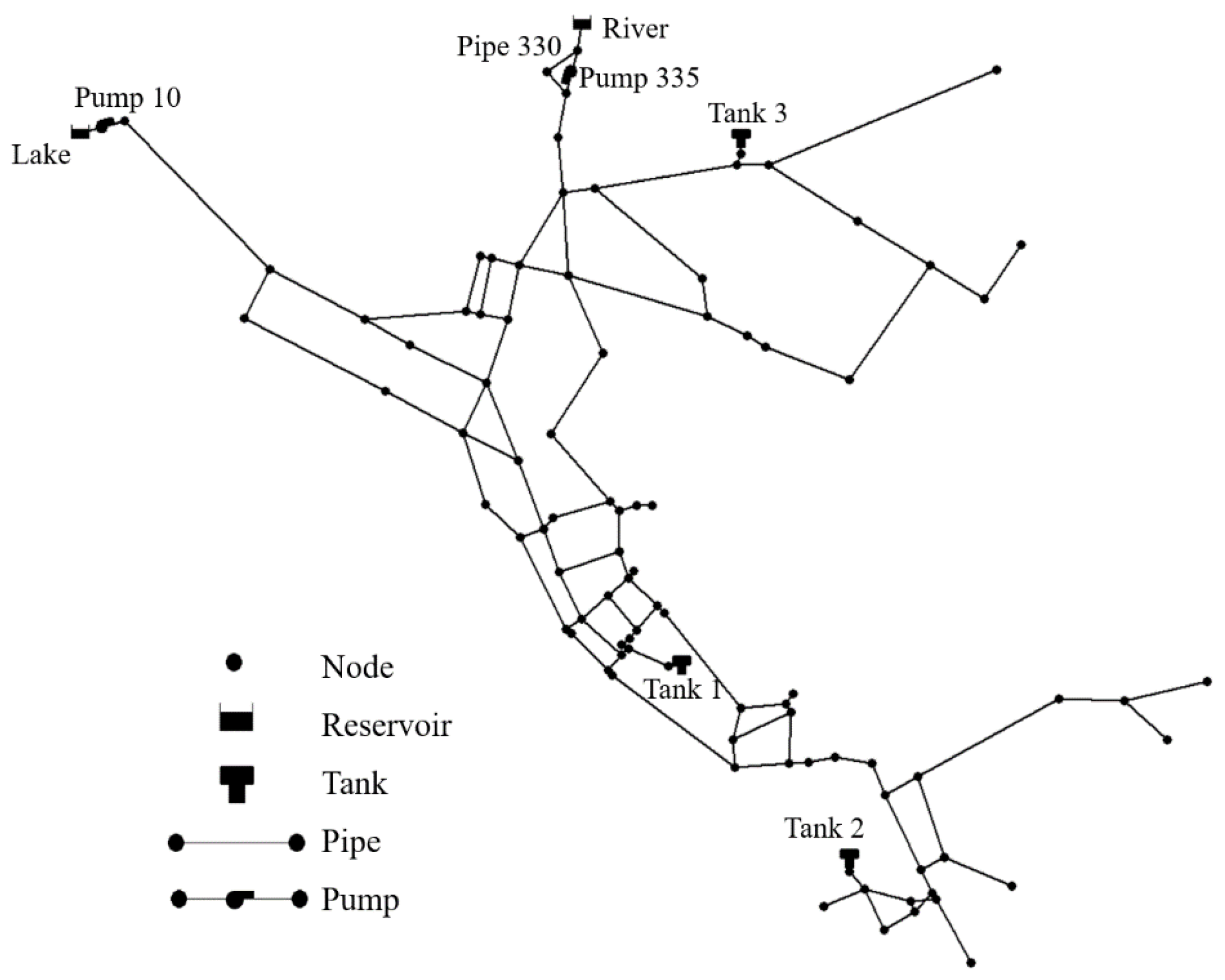 Systems 11 00056 g002
