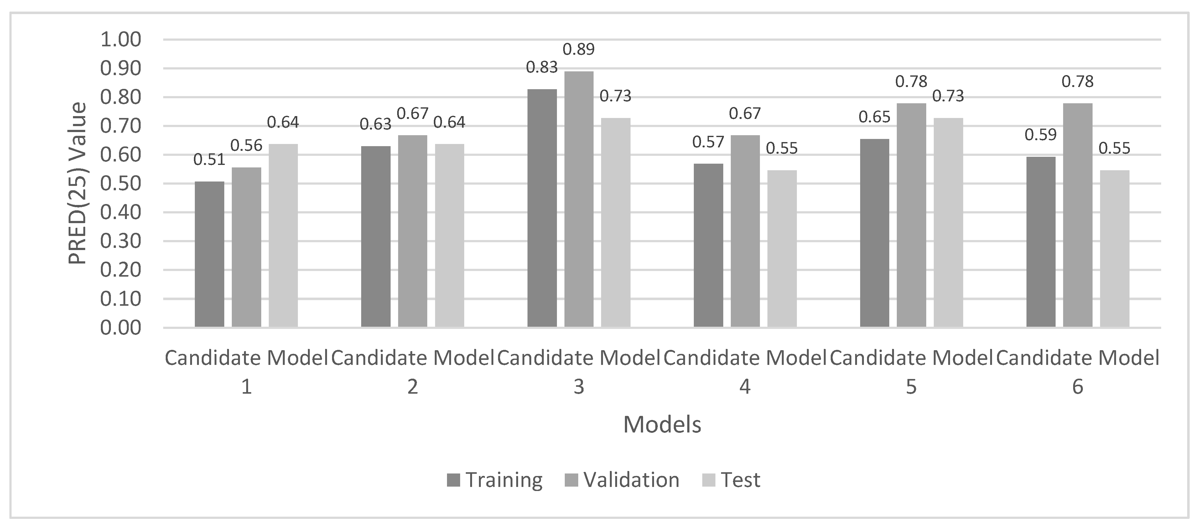 Systems 11 00091 g008 Systems 11 00091 g008