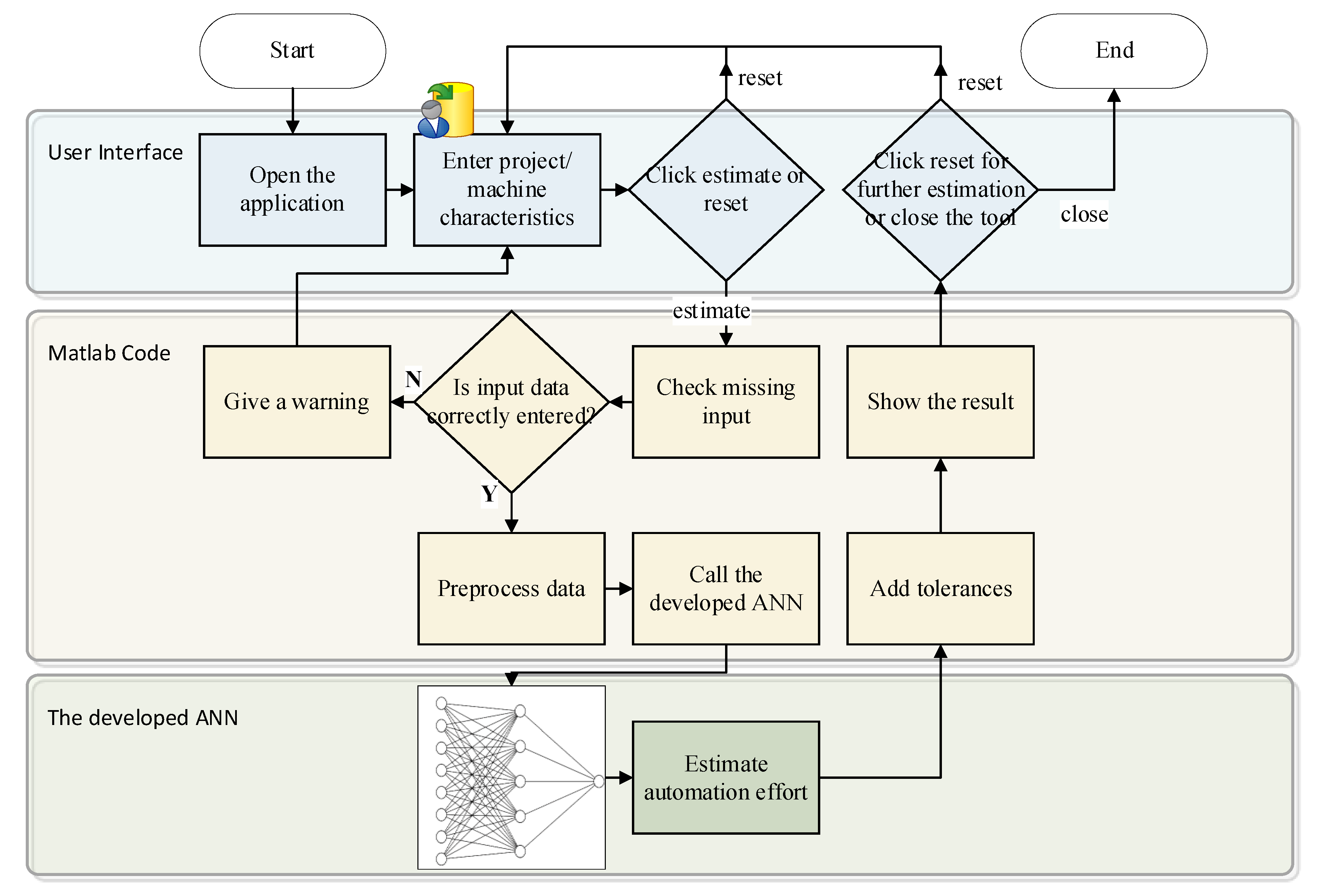 Systems 11 00091 g009 Systems 11 00091 g009