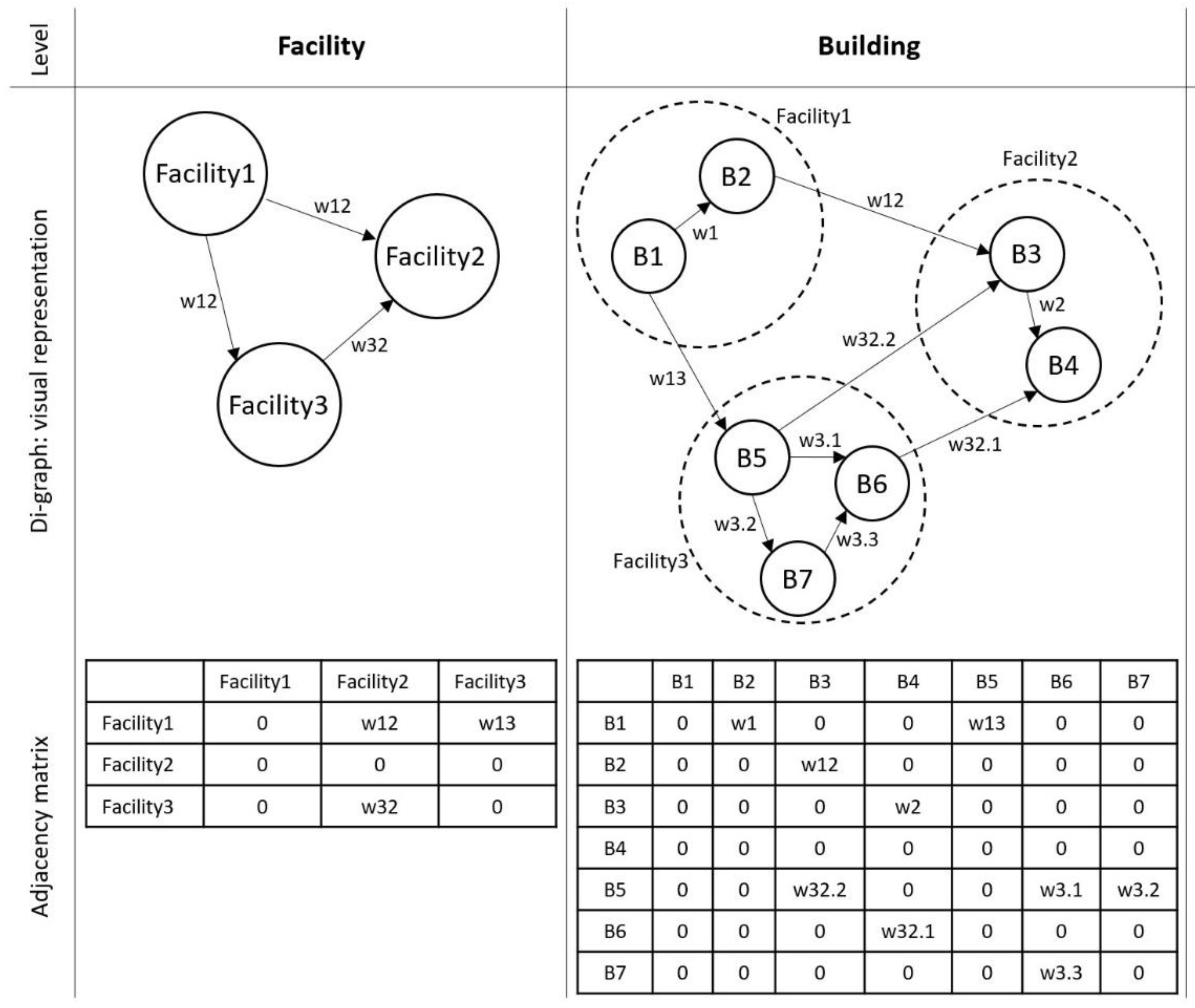 Systems 11 00100 g008