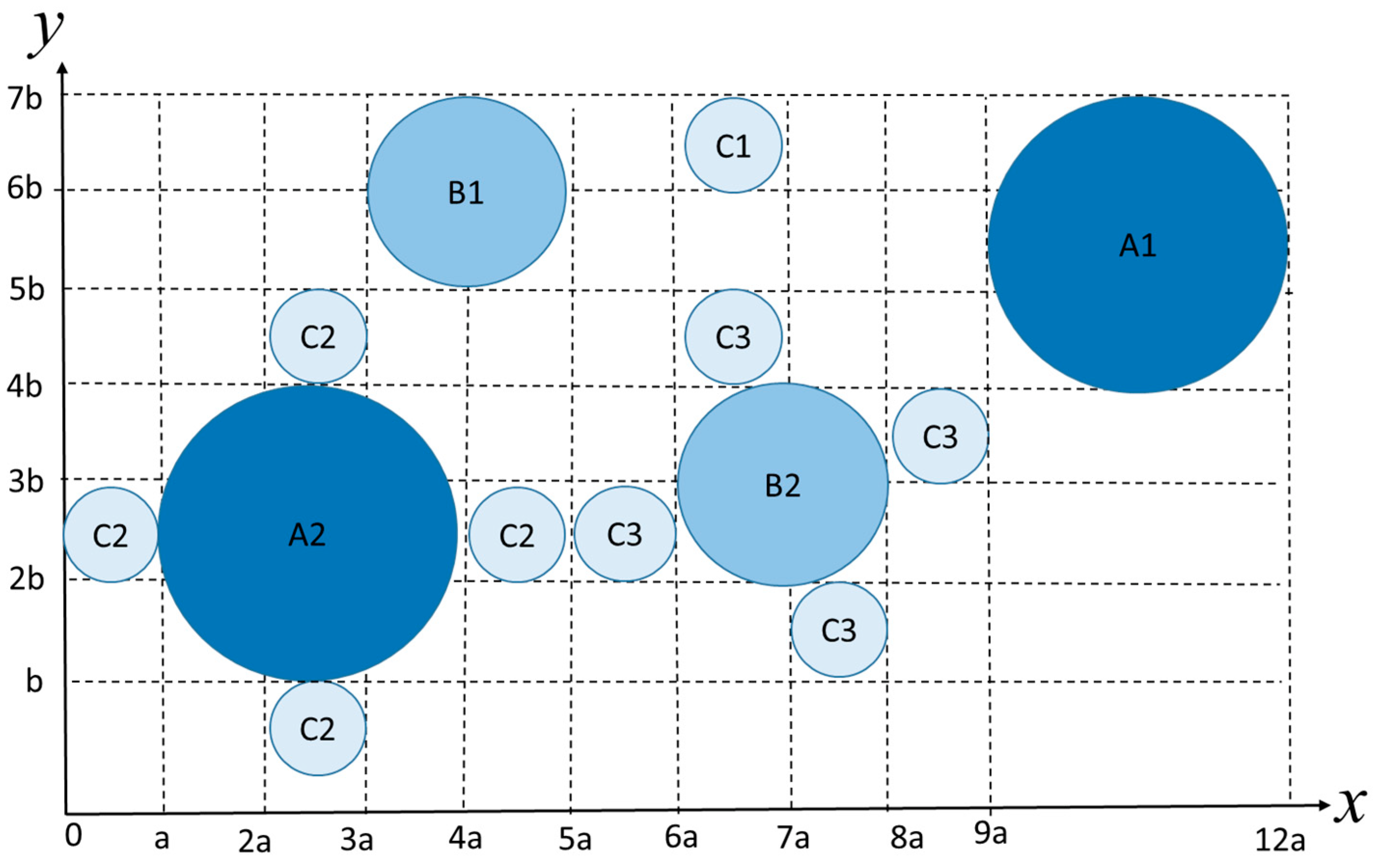 Systems 11 00110 g004