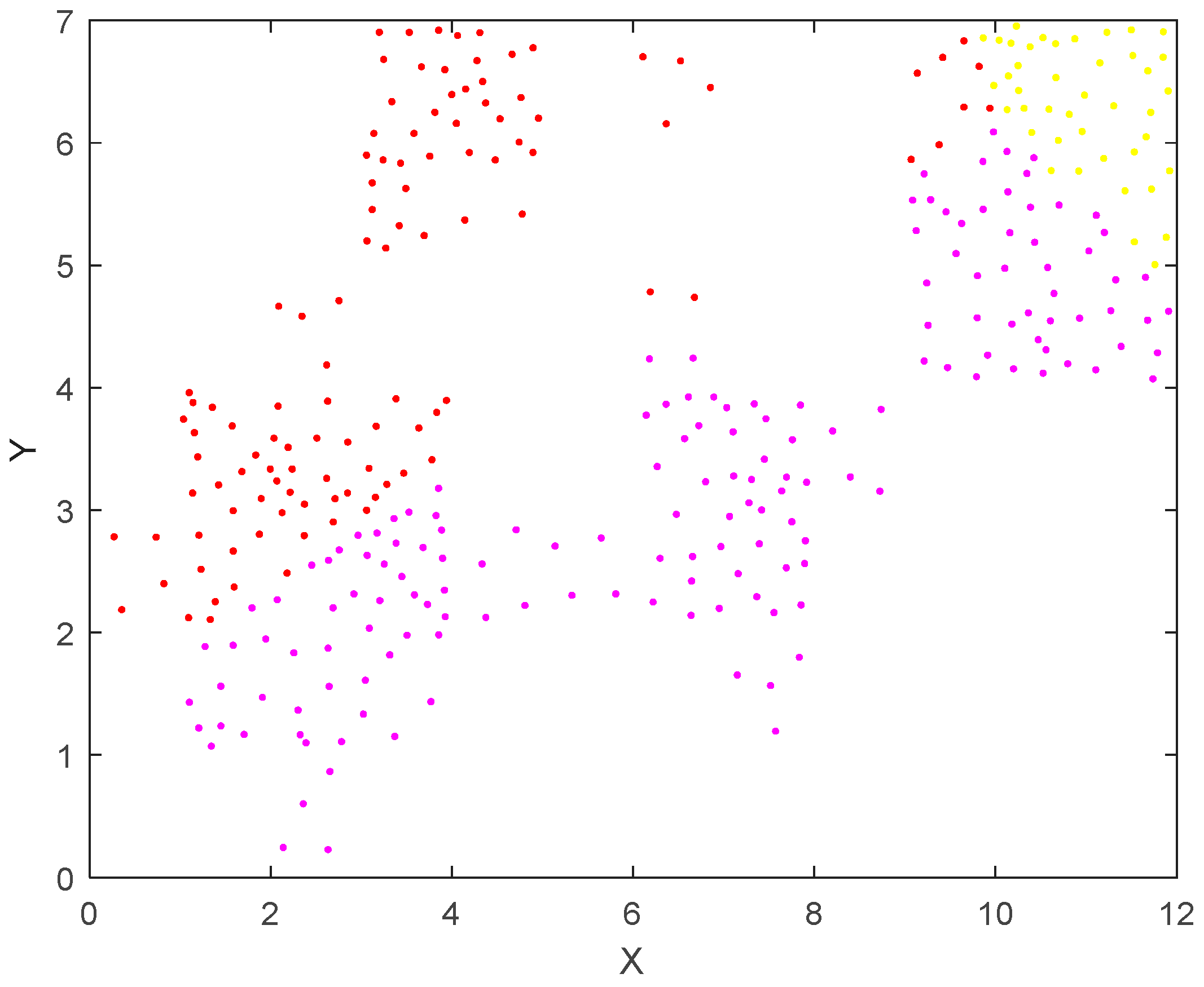 Systems 11 00110 g006