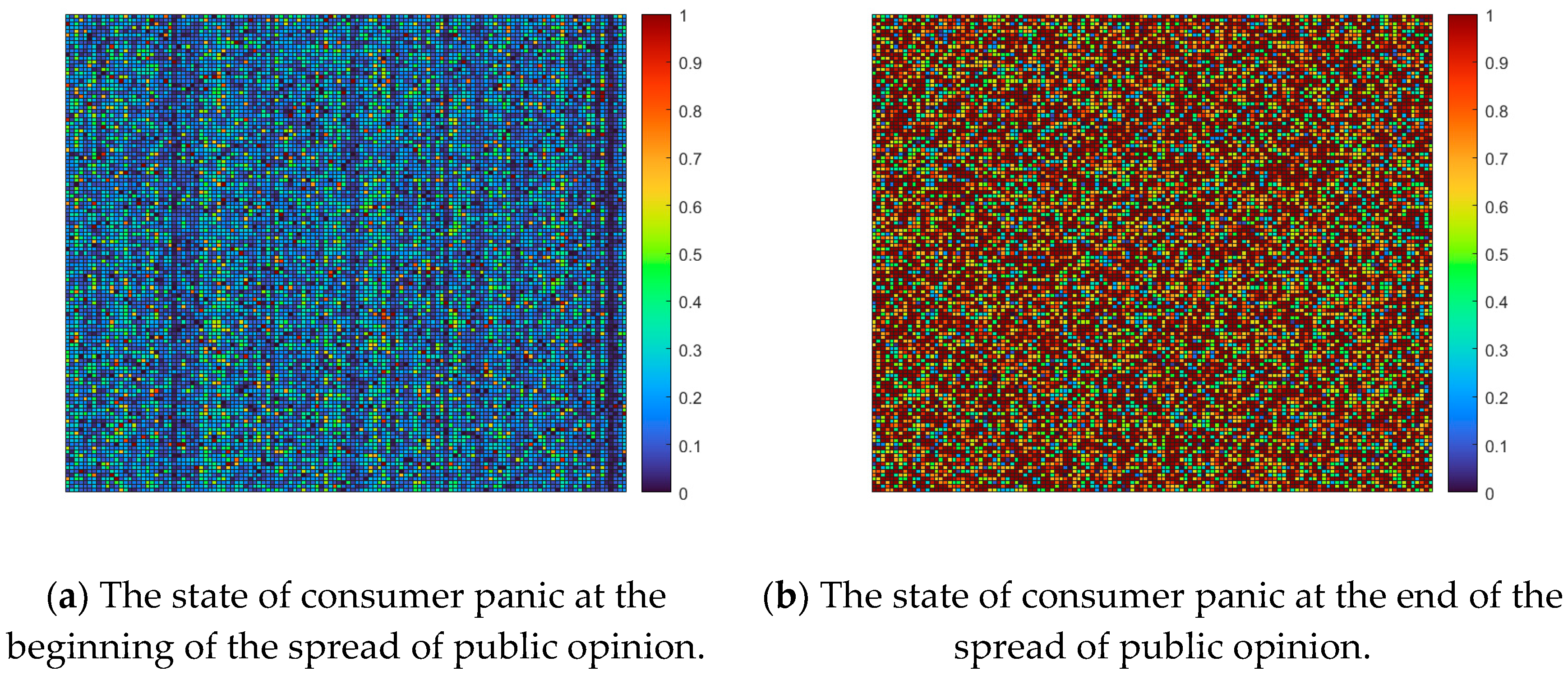 Systems 11 00110 g011