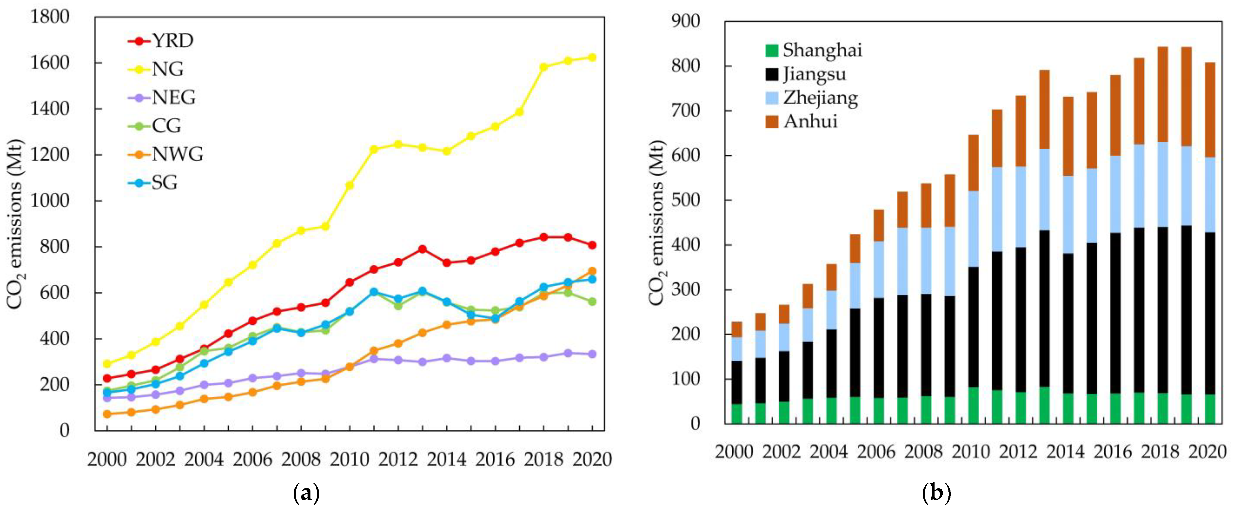 Systems 11 00117 g002 Systems 11 00117 g002