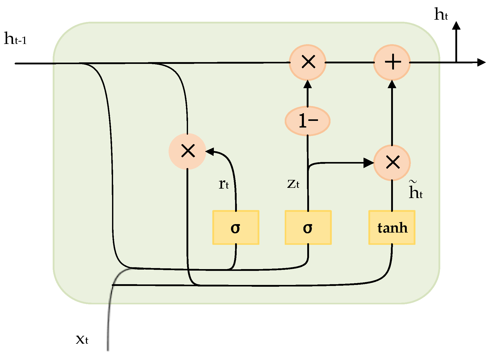 Systems 11 00129 g004 Systems 11 00129 g004