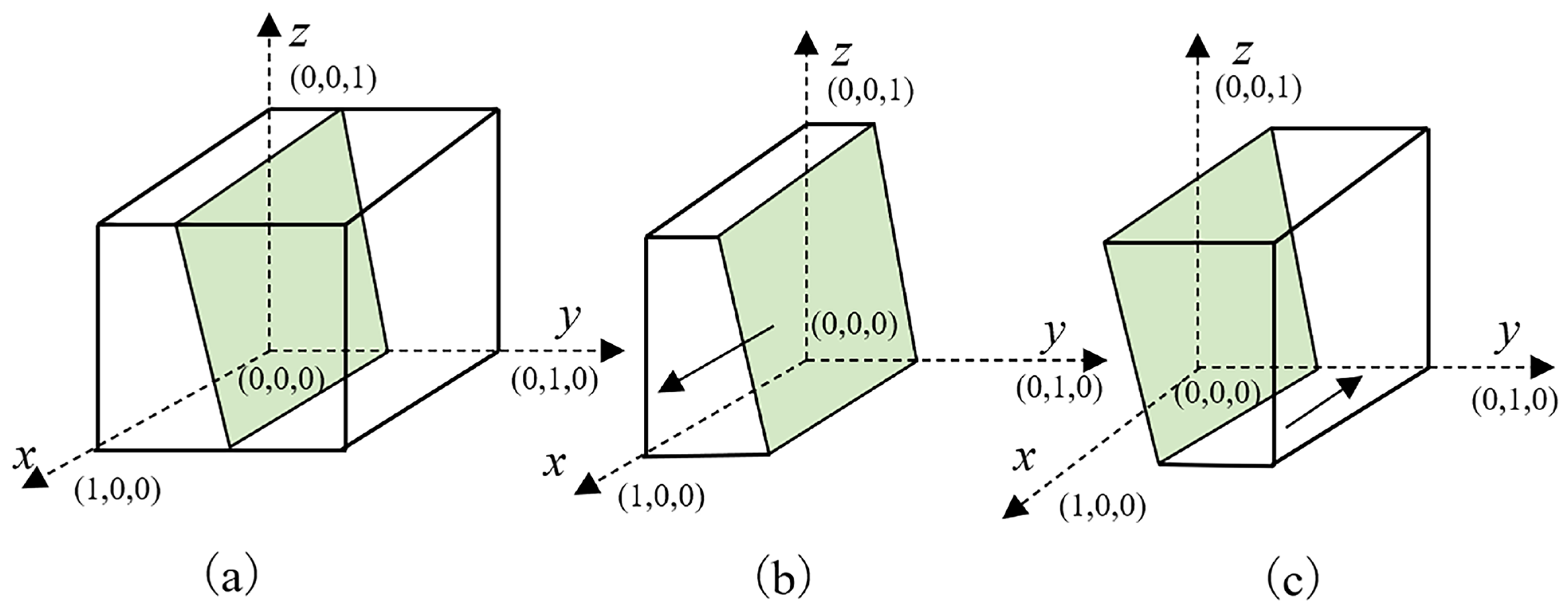 Systems 11 00197 g003 Systems 11 00197 g003