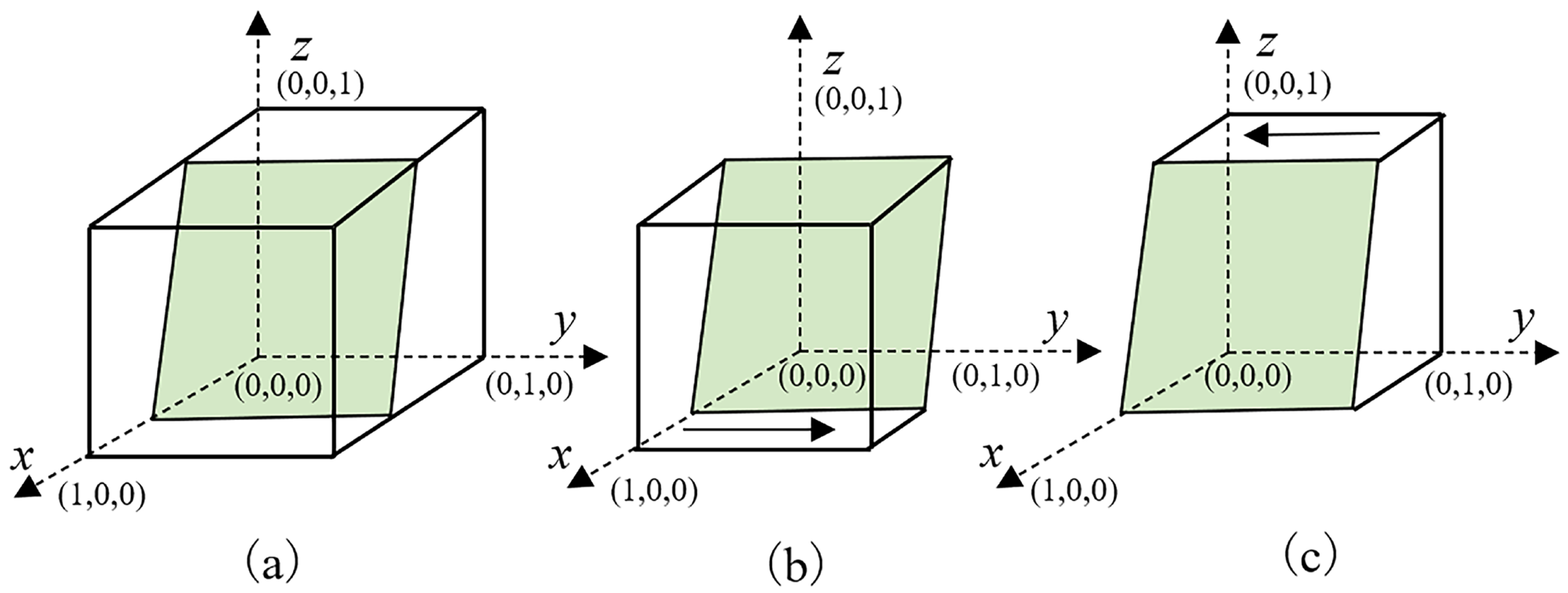 Systems 11 00197 g004 Systems 11 00197 g004