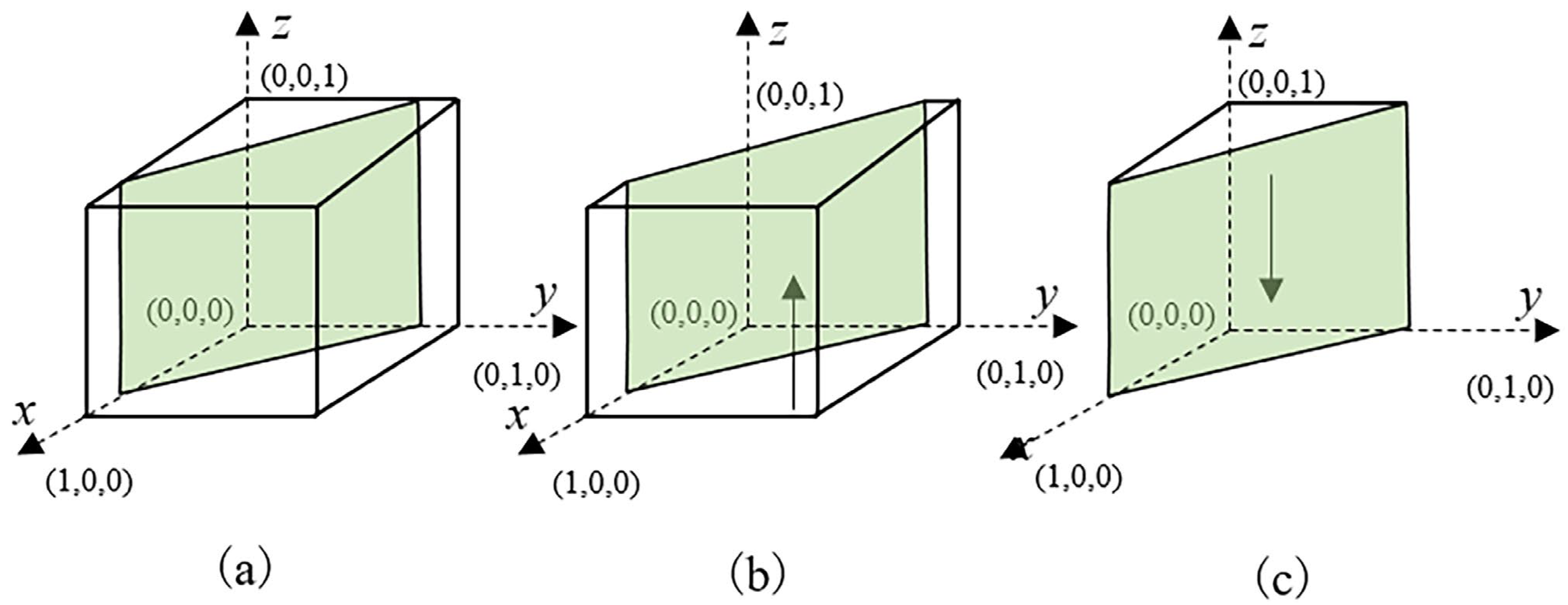 Systems 11 00197 g005 Systems 11 00197 g005