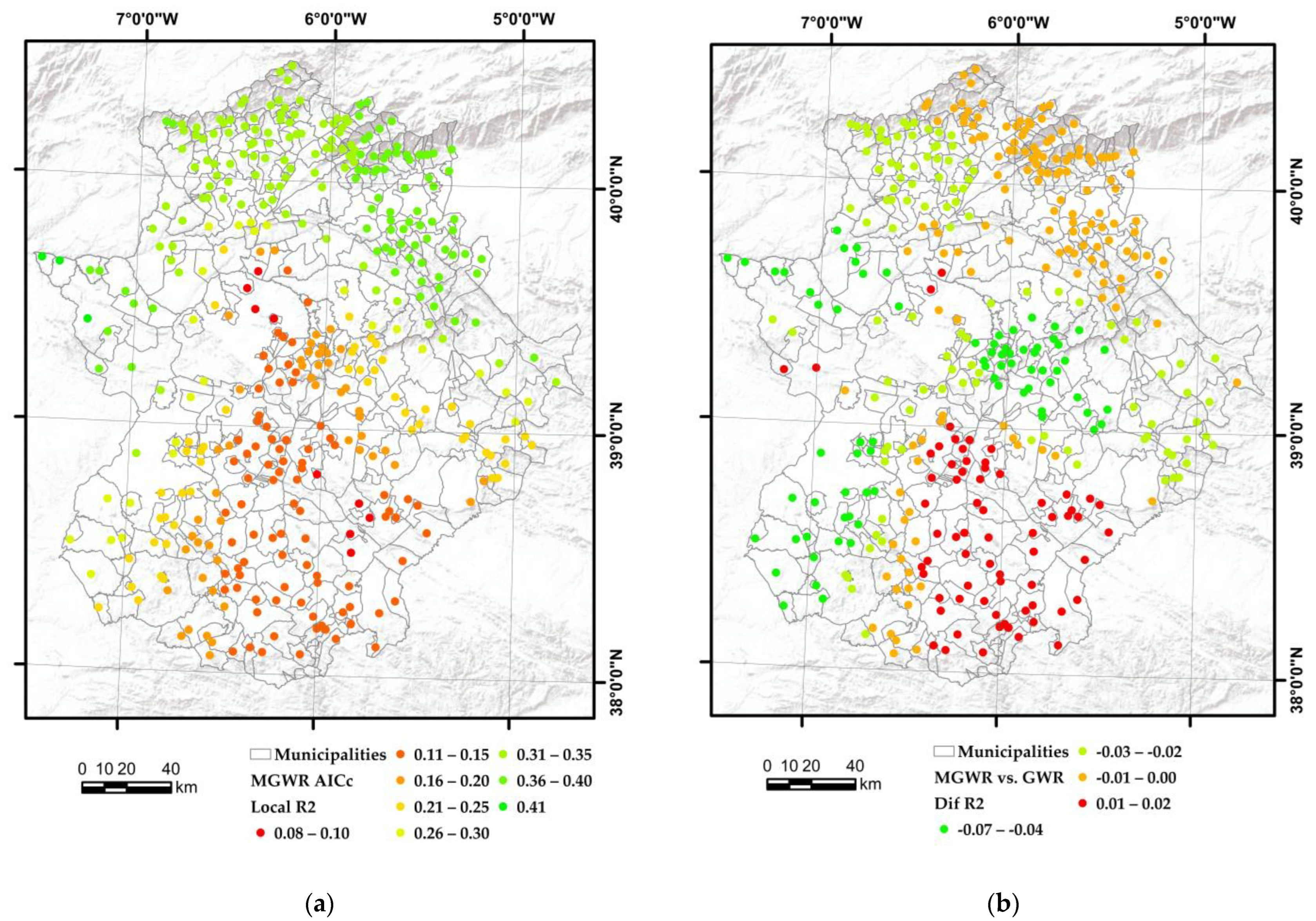 Systems 11 00236 g008