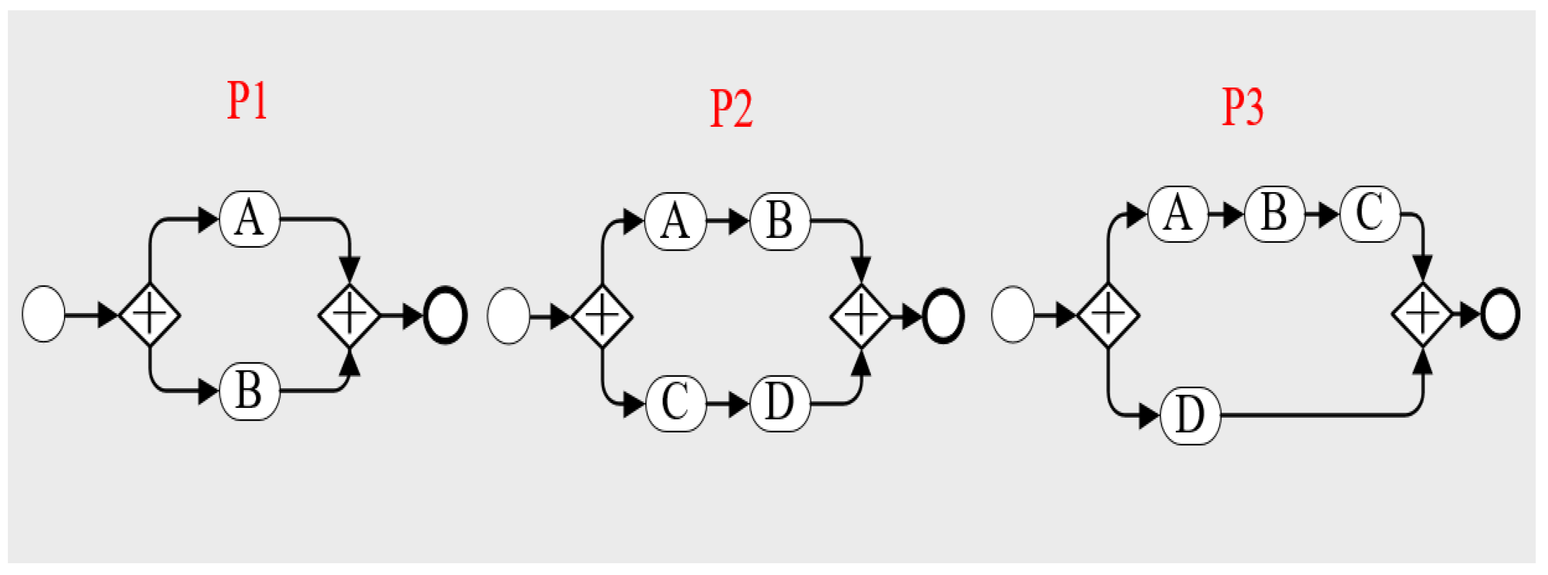 Systems 11 00250 g001 Systems 11 00250 g001
