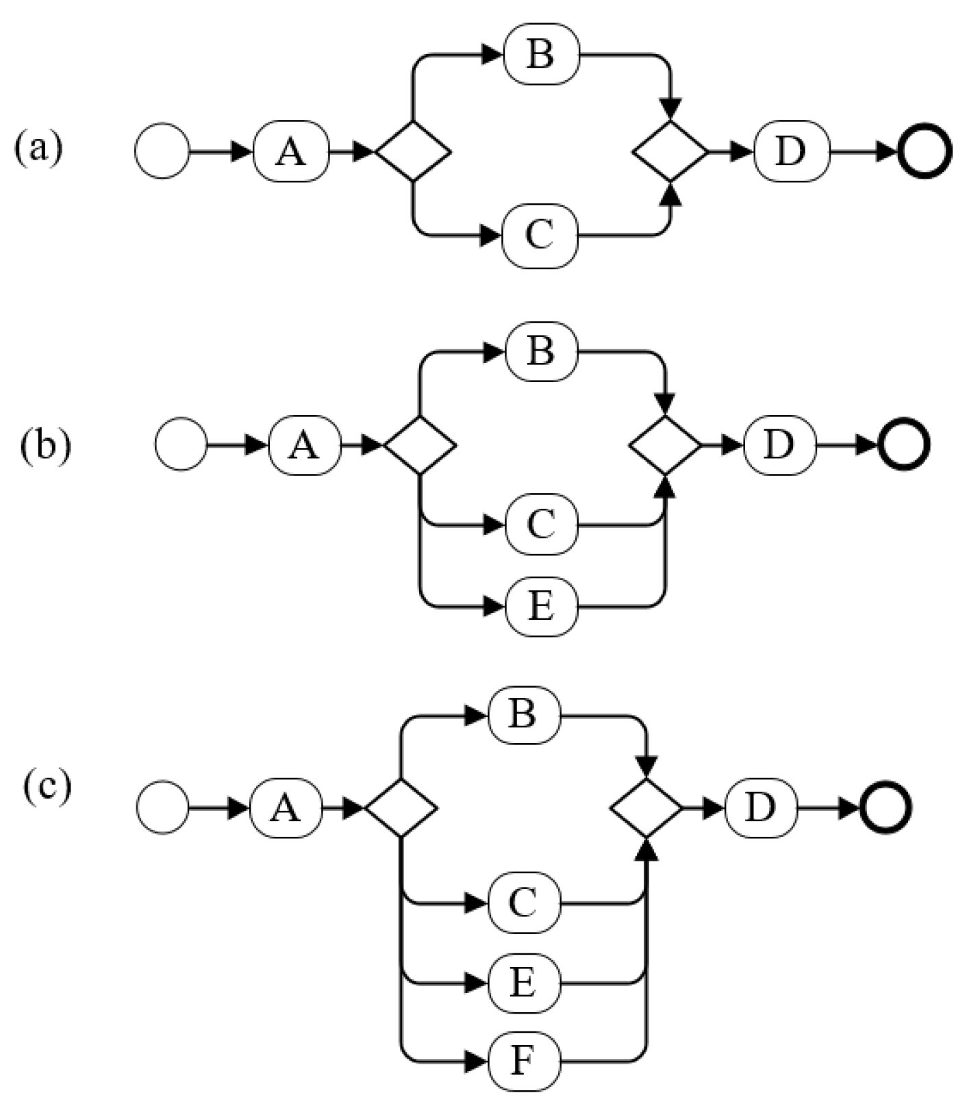 Systems 11 00250 g011 Systems 11 00250 g011