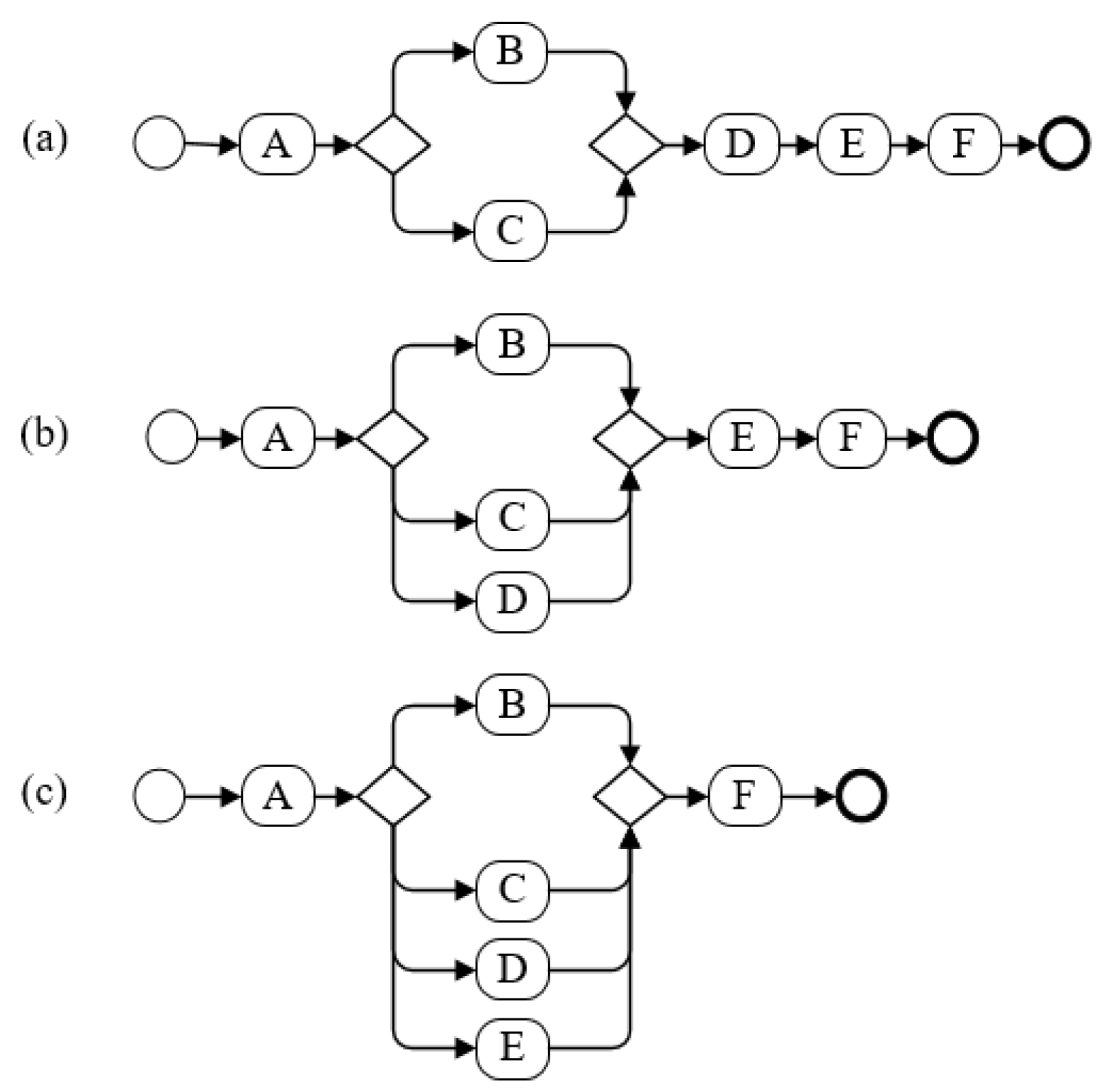 Systems 11 00250 g012 Systems 11 00250 g012