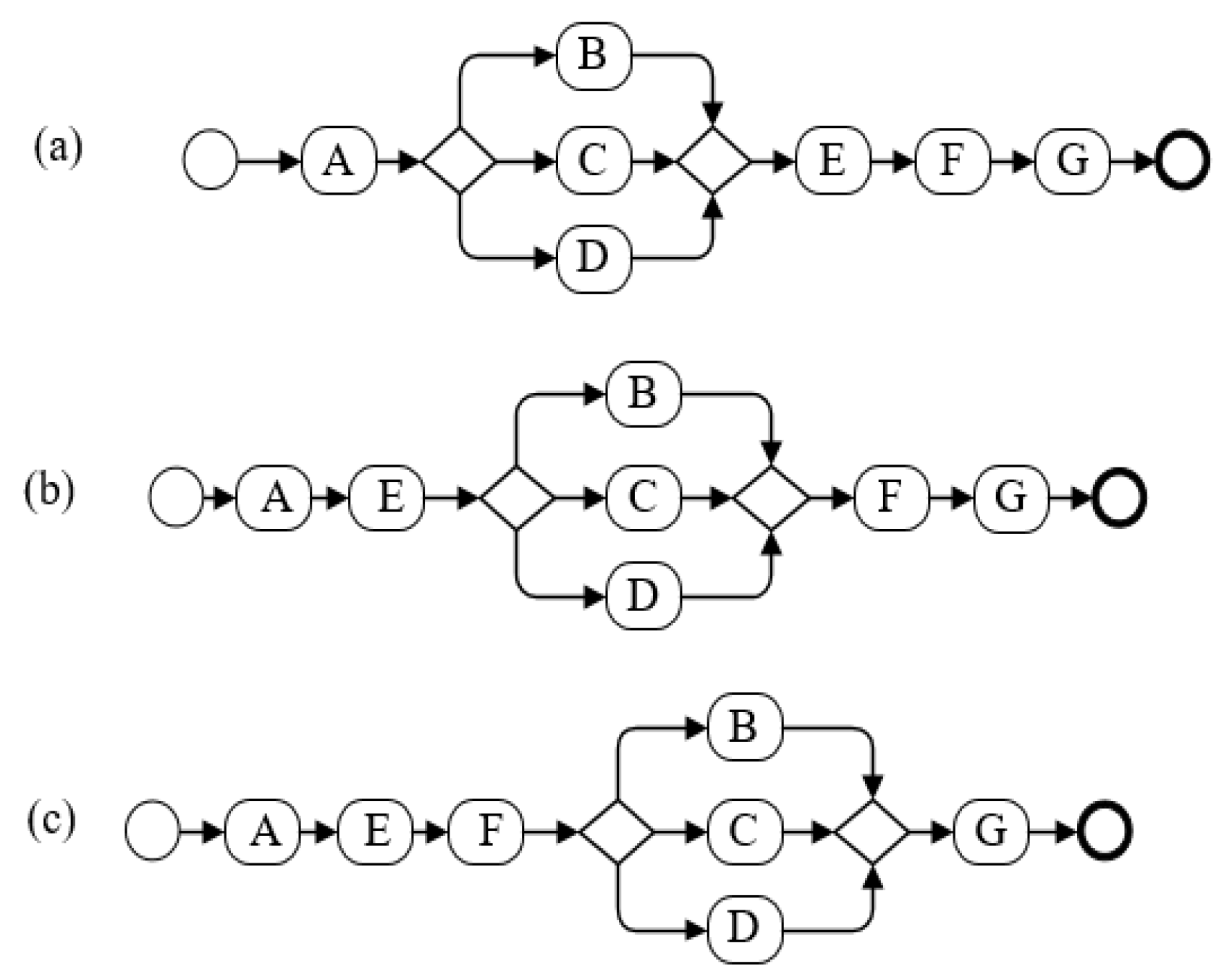 Systems 11 00250 g014 Systems 11 00250 g014