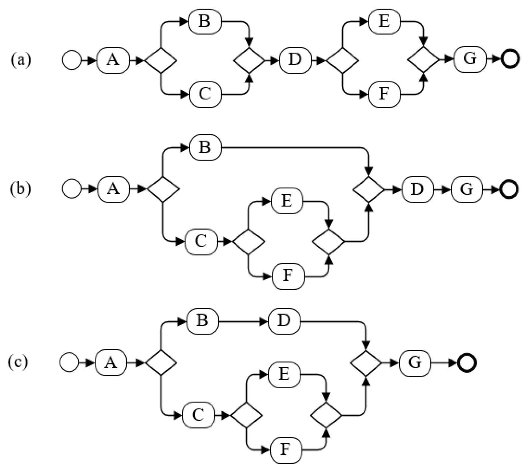 Systems 11 00250 g020 Systems 11 00250 g020