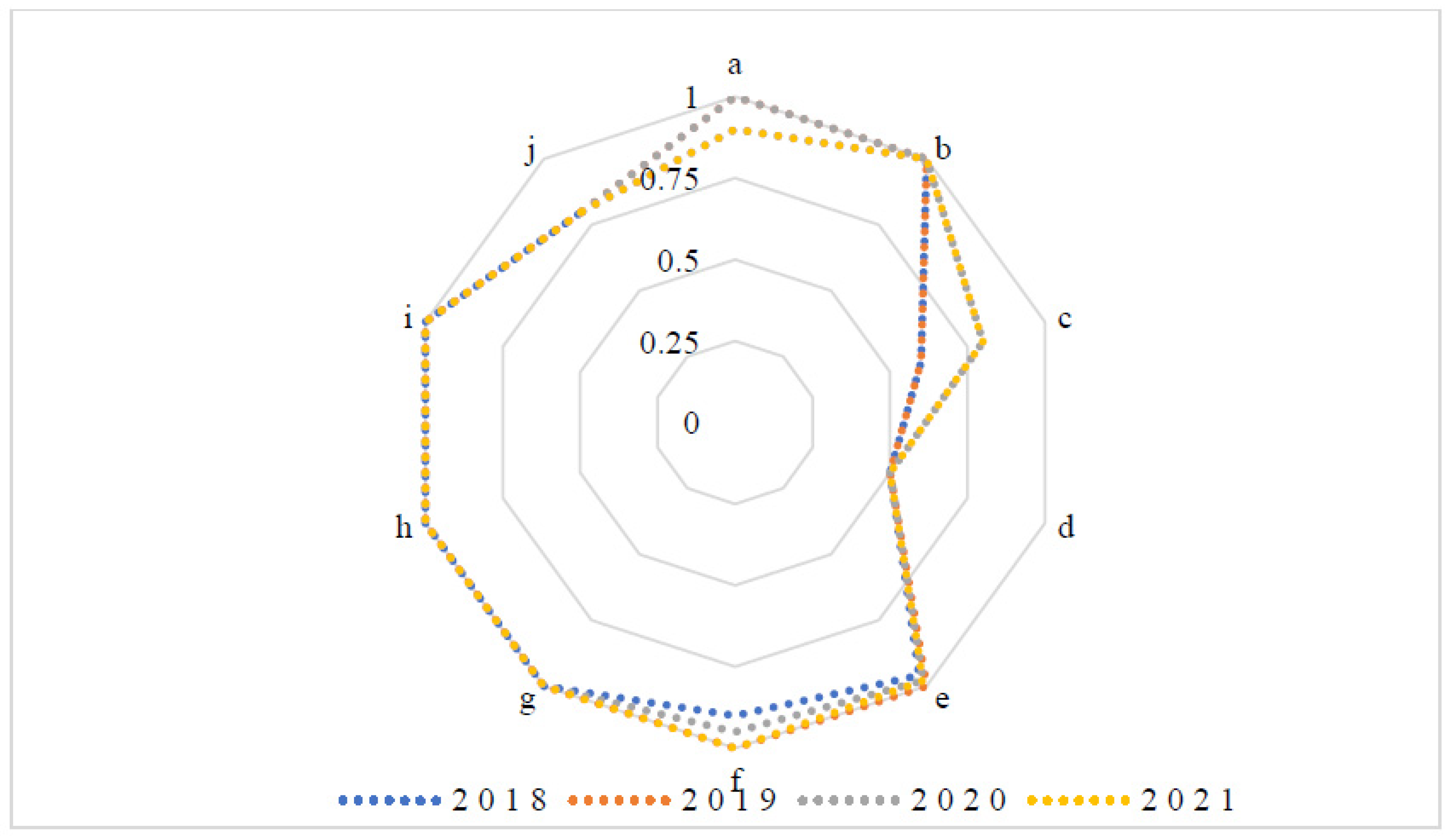Systems 11 00266 g006 Systems 11 00266 g006