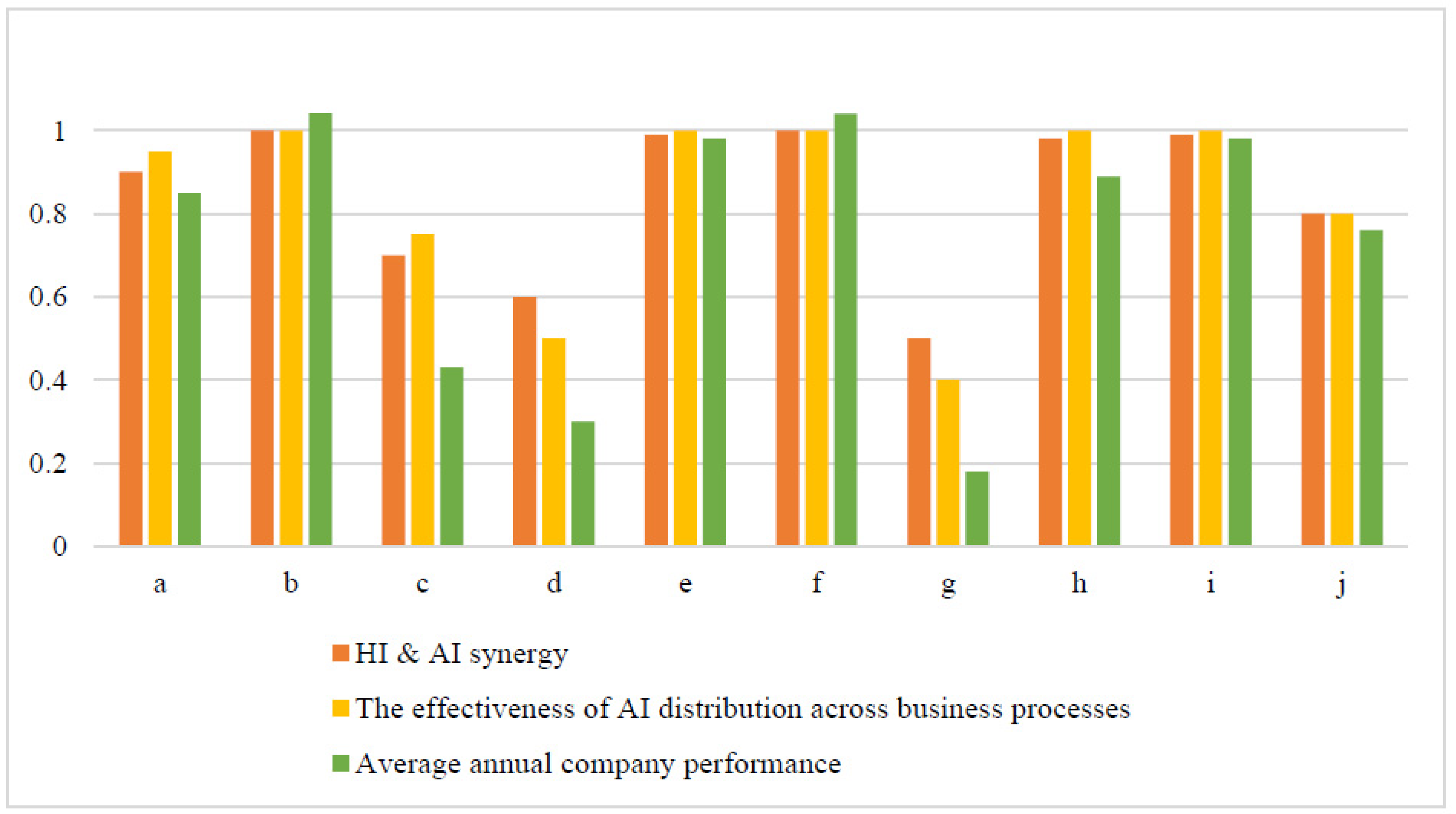 Systems 11 00266 g008 Systems 11 00266 g008