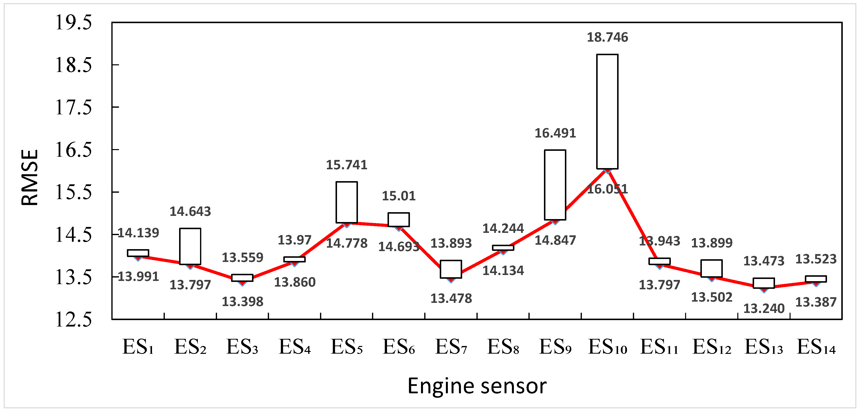 Systems 11 00267 g001 Systems 11 00267 g001