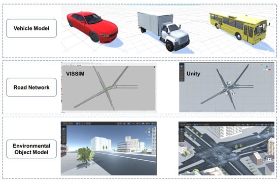 Modern Taxi Driver Simulator Game Unity Source Code - Get unity code