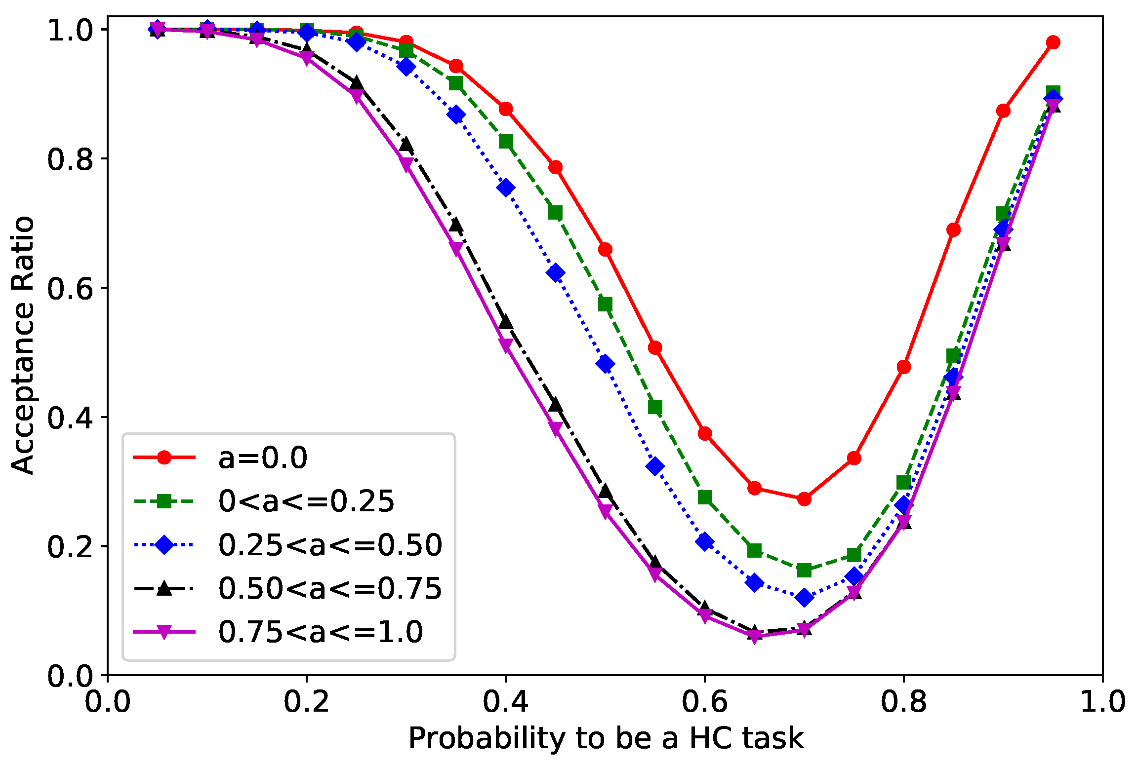 Systems 11 00281 g006