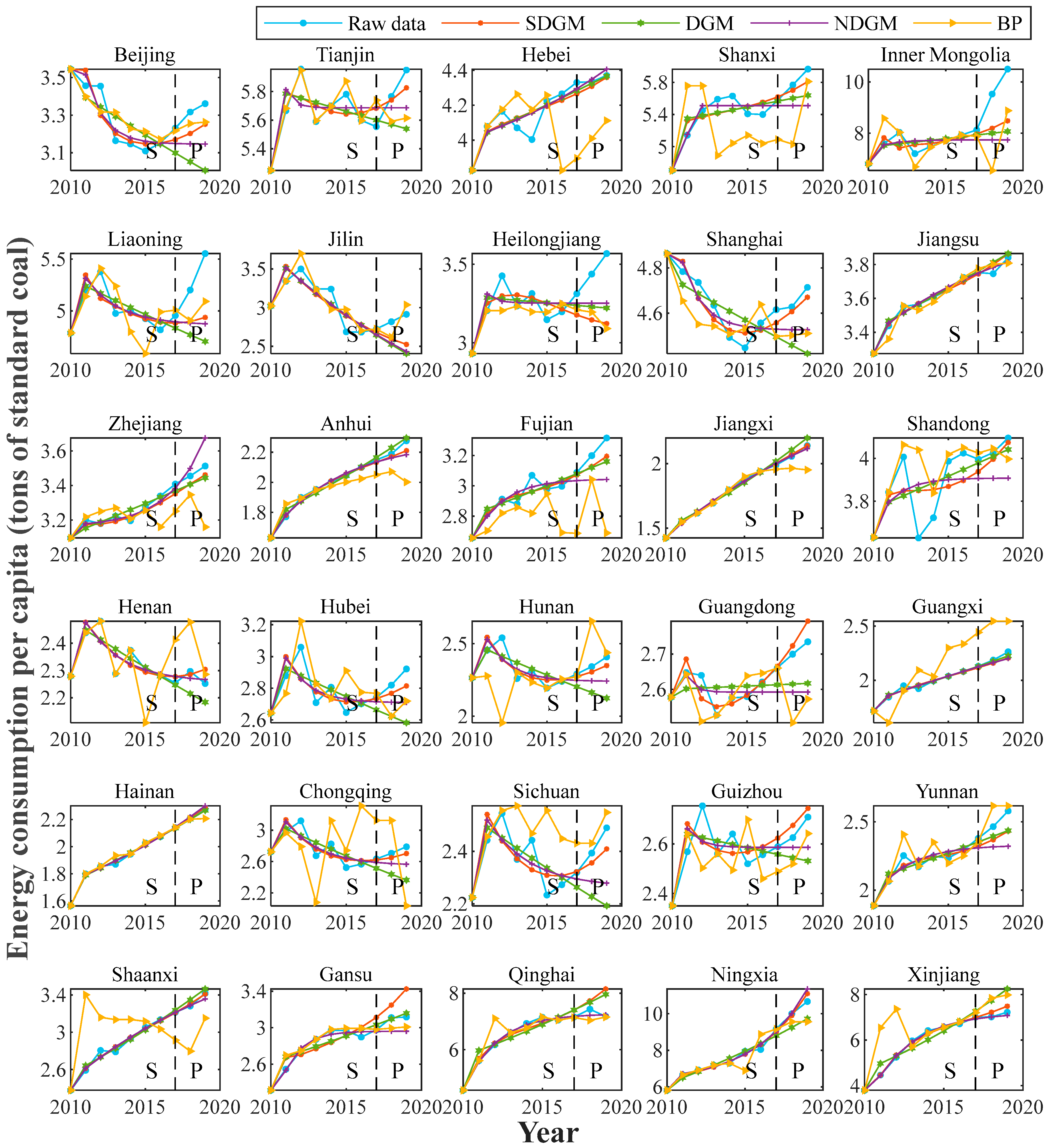 Systems 11 00285 g004 Systems 11 00285 g004