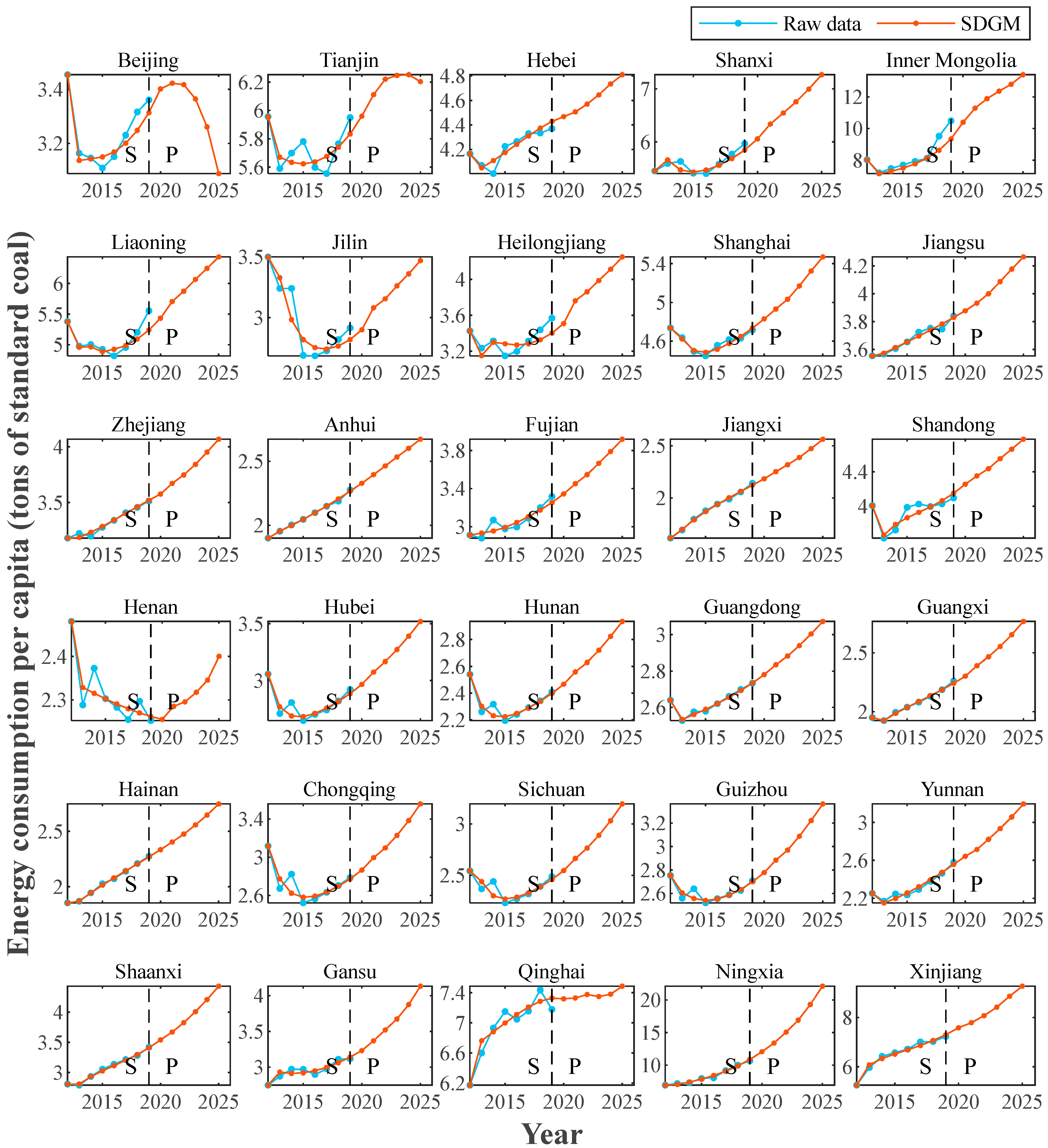 Systems 11 00285 g006 Systems 11 00285 g006