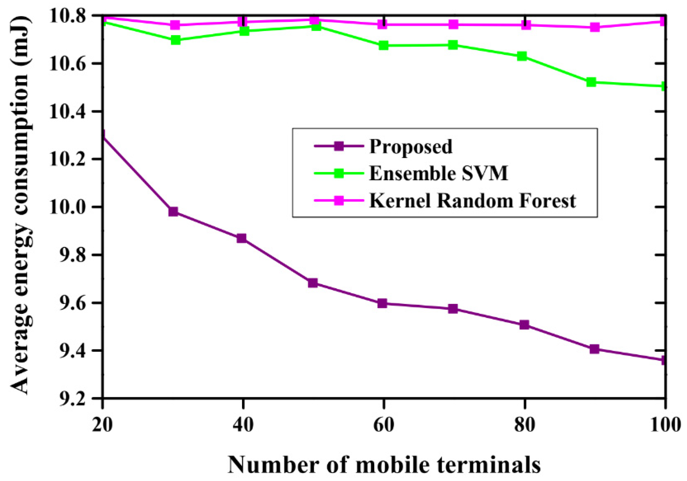 Systems 11 00308 g004 Systems 11 00308 g004