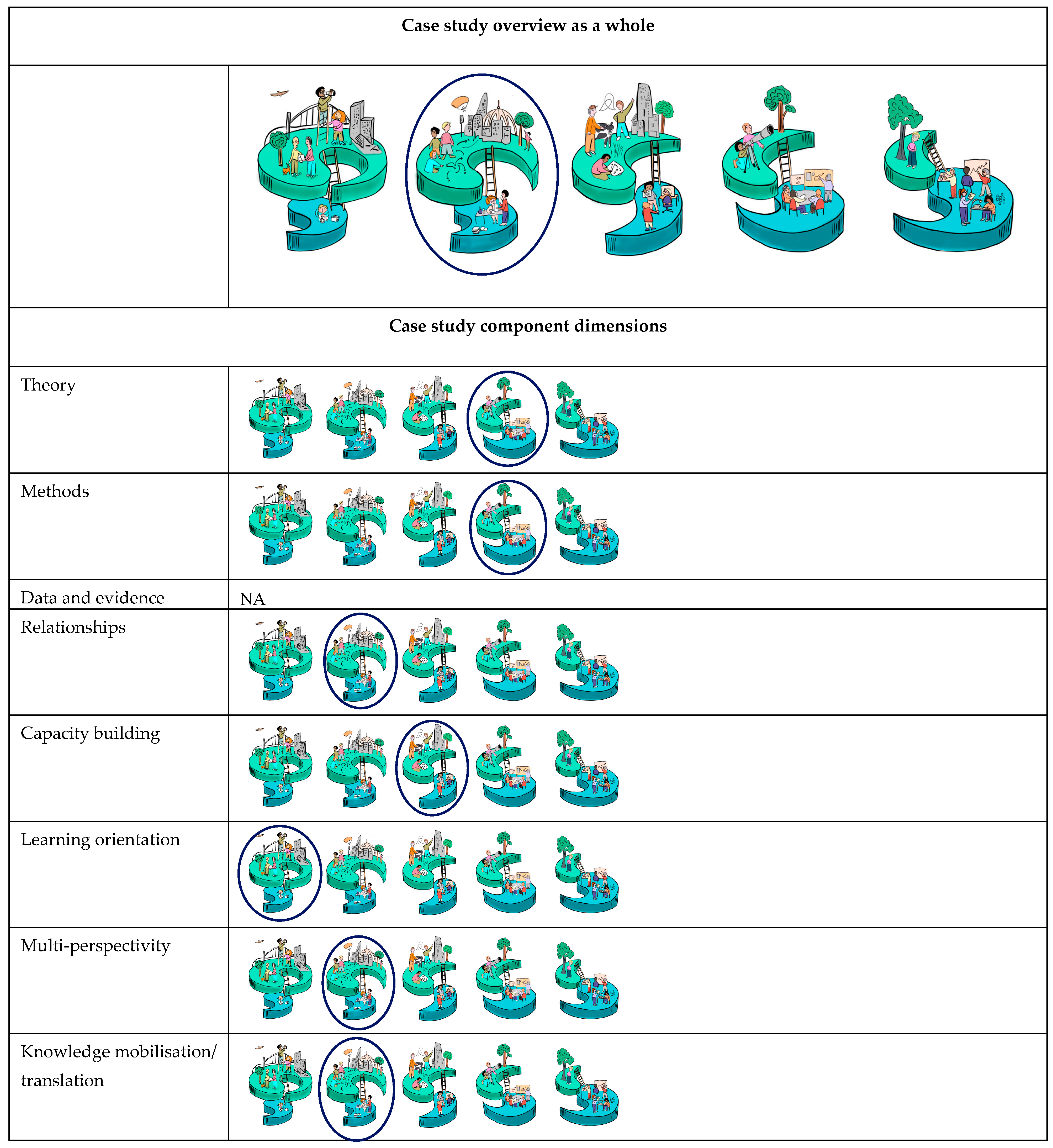 Systems 11 00332 g002 Systems 11 00332 g002