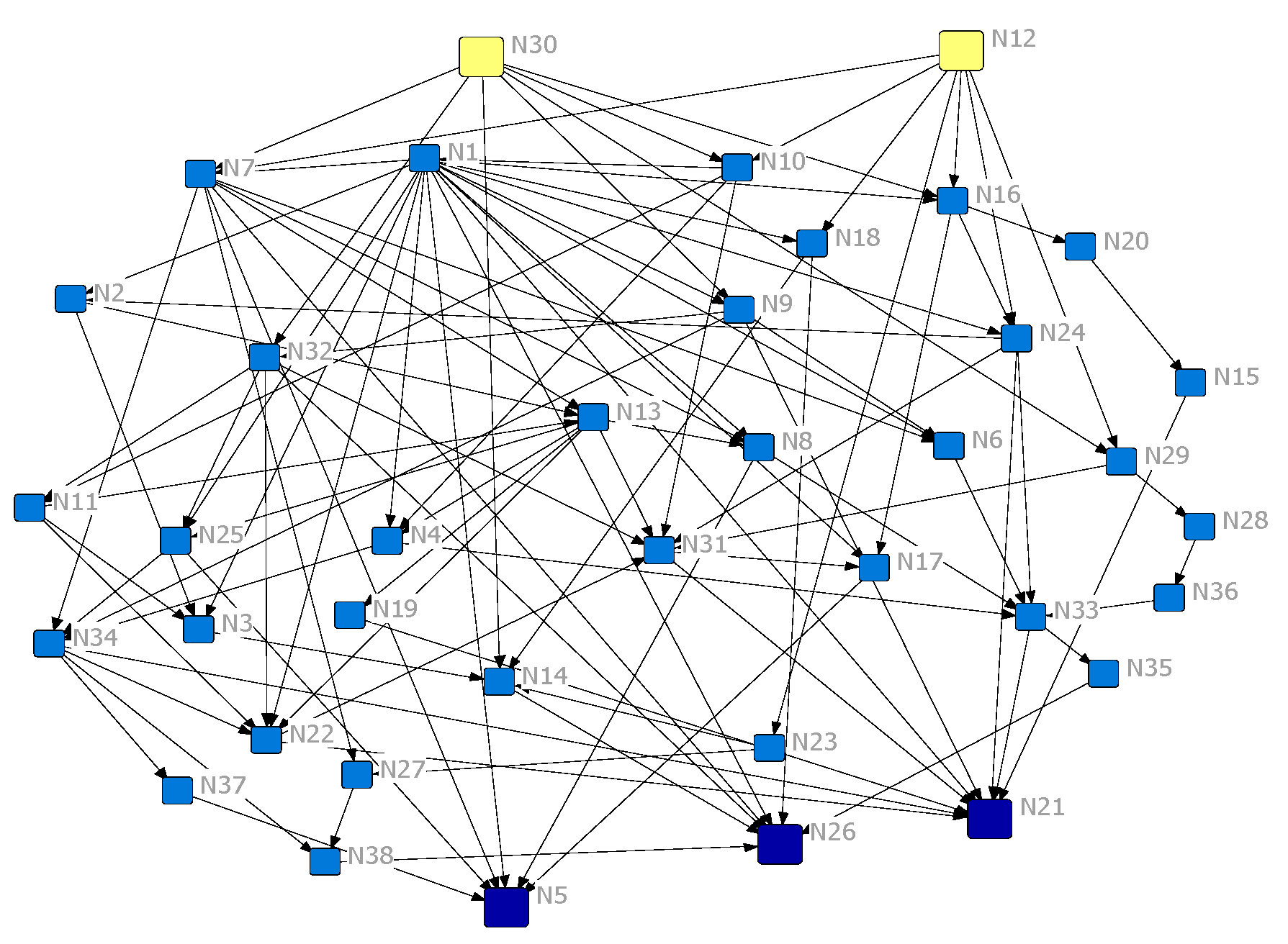 Systems 11 00370 g002 Systems 11 00370 g002