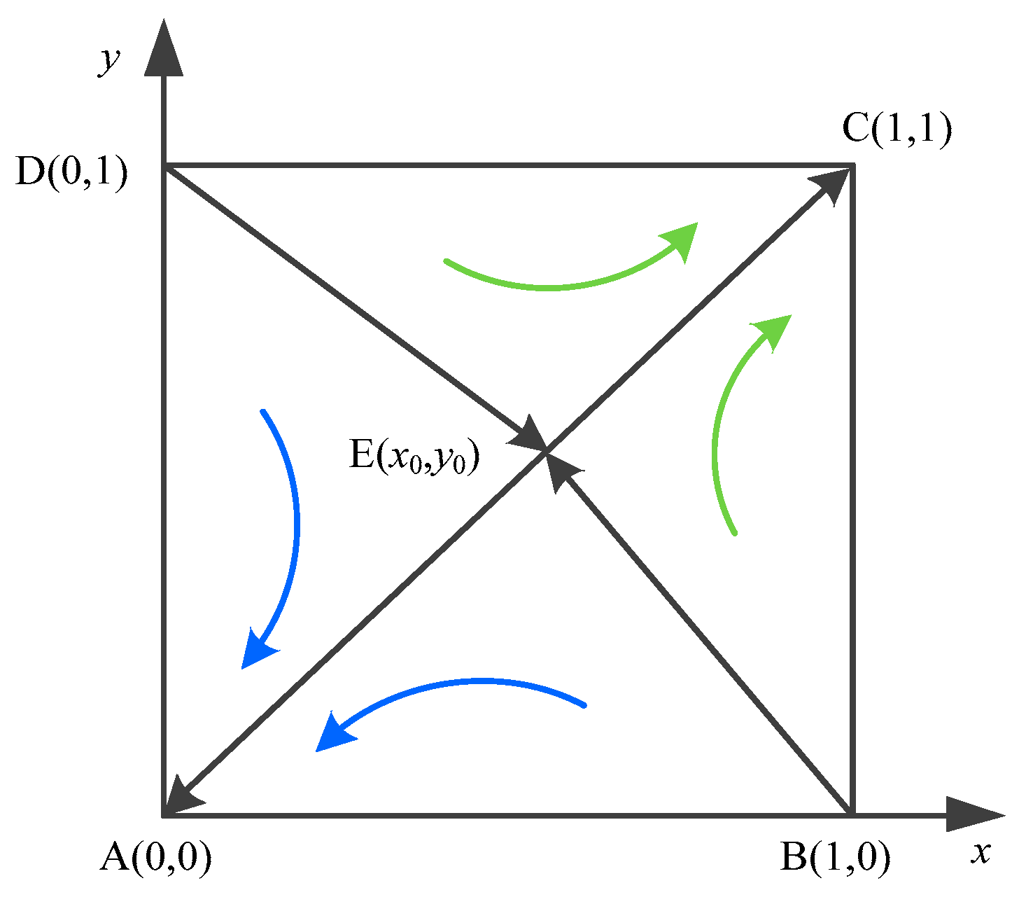 Systems 11 00406 g002