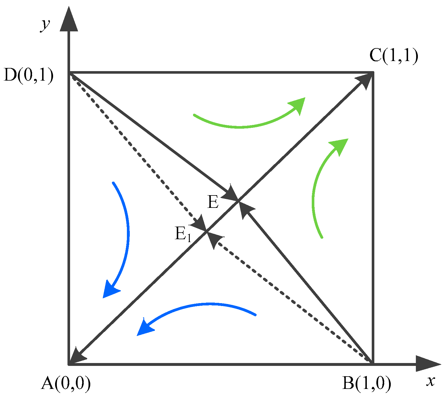 Systems 11 00406 g003
