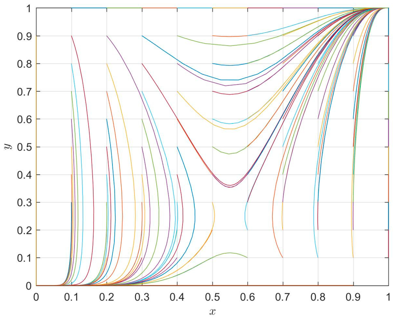 Systems 11 00406 g007