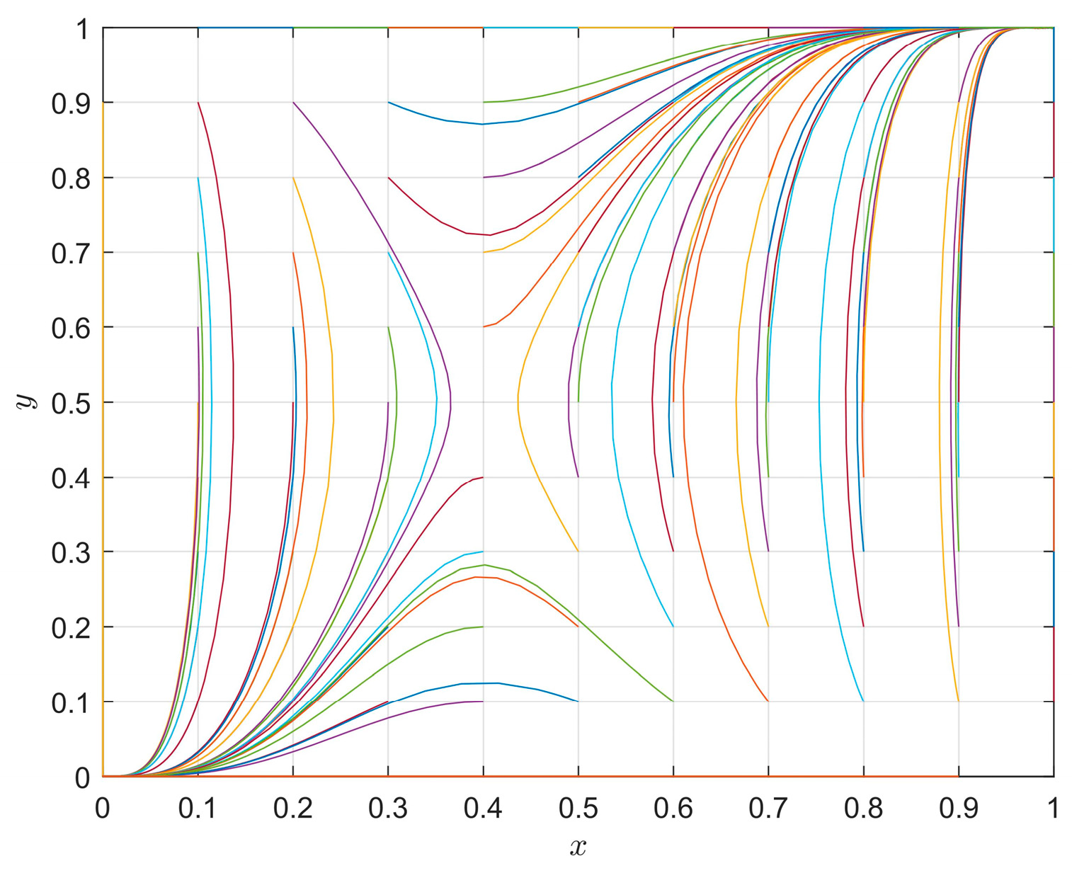Systems 11 00406 g008