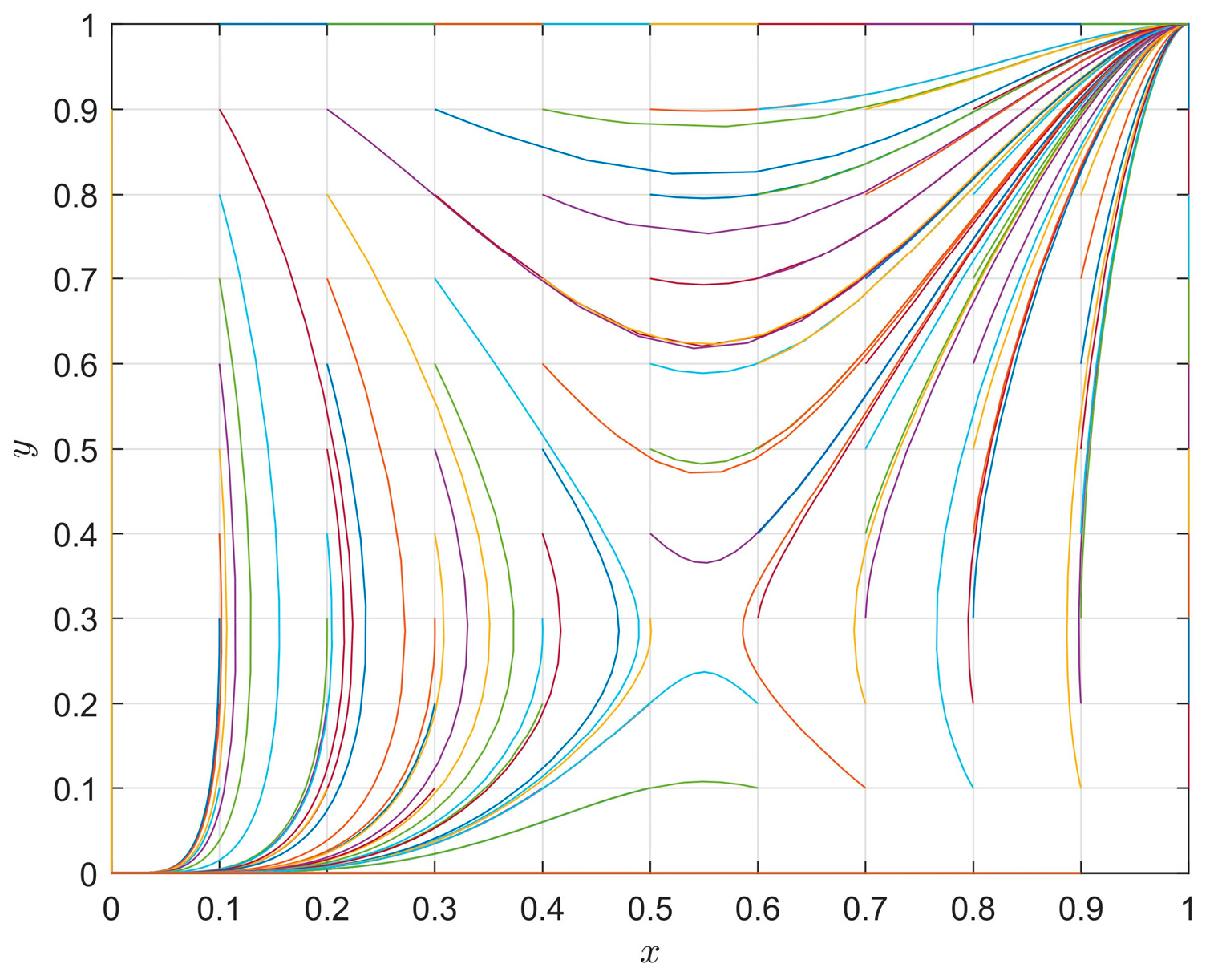 Systems 11 00406 g009