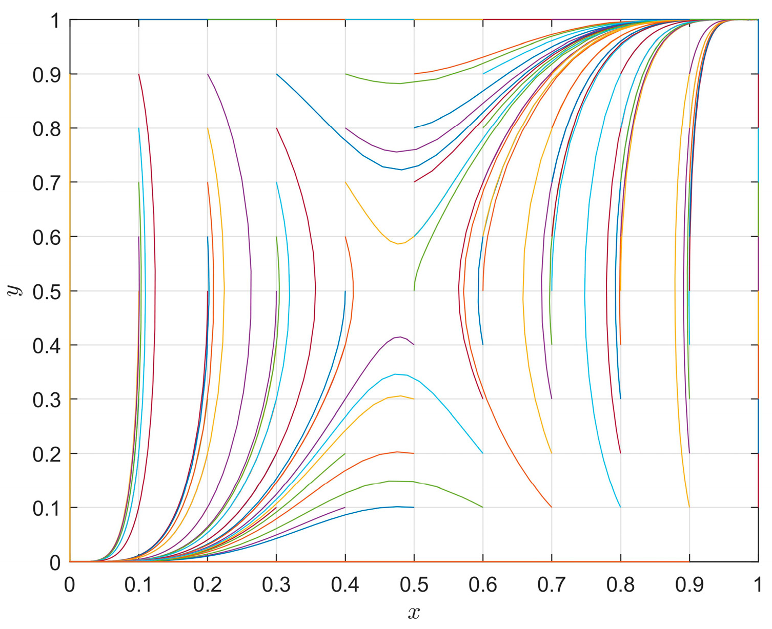 Systems 11 00406 g010