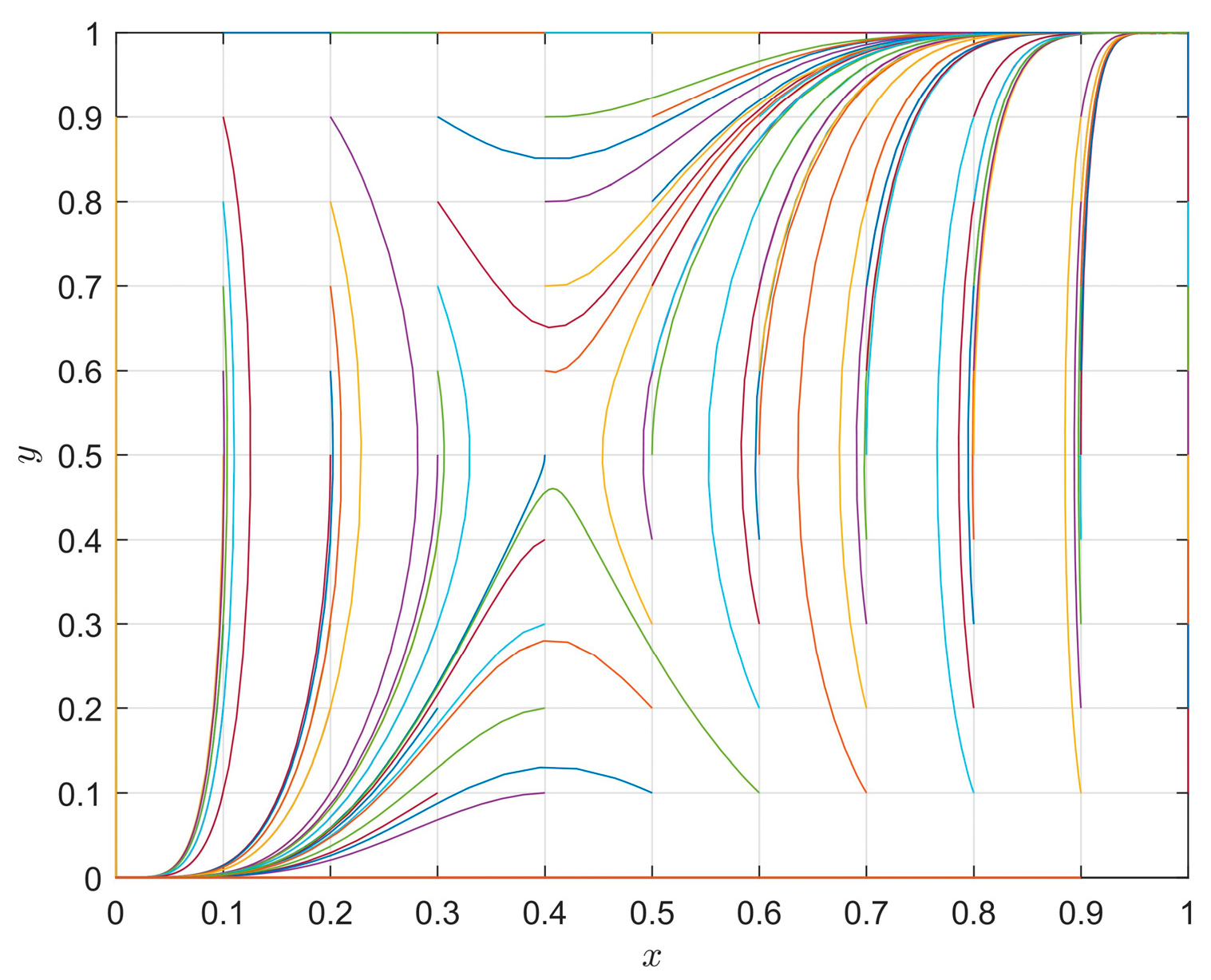 Systems 11 00406 g011